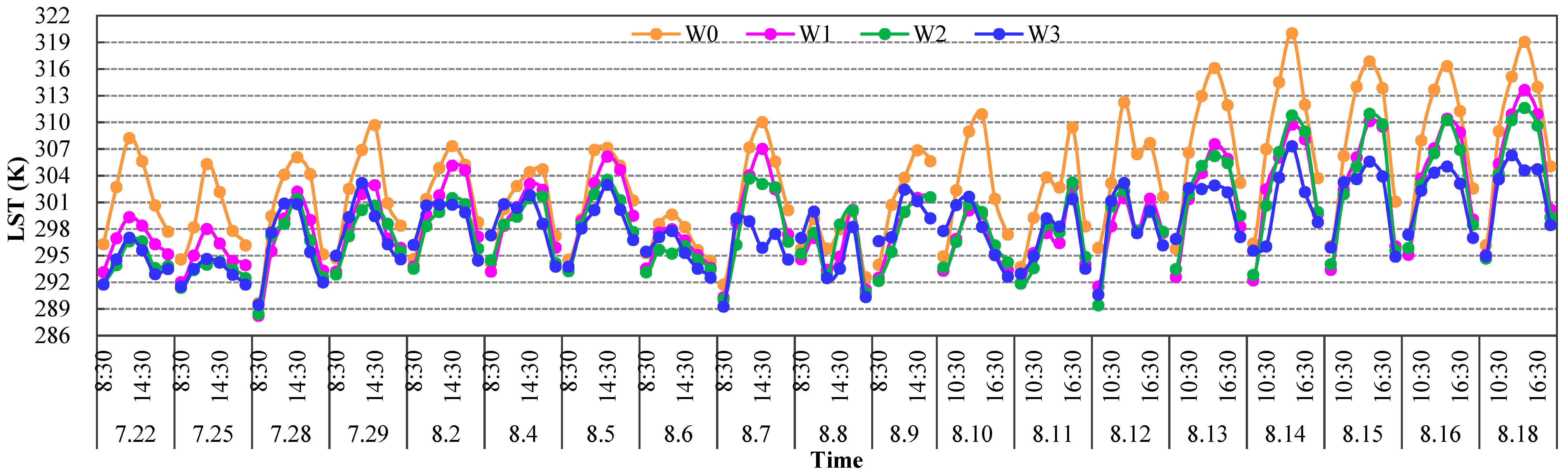 Agronomy 09 00008 g006