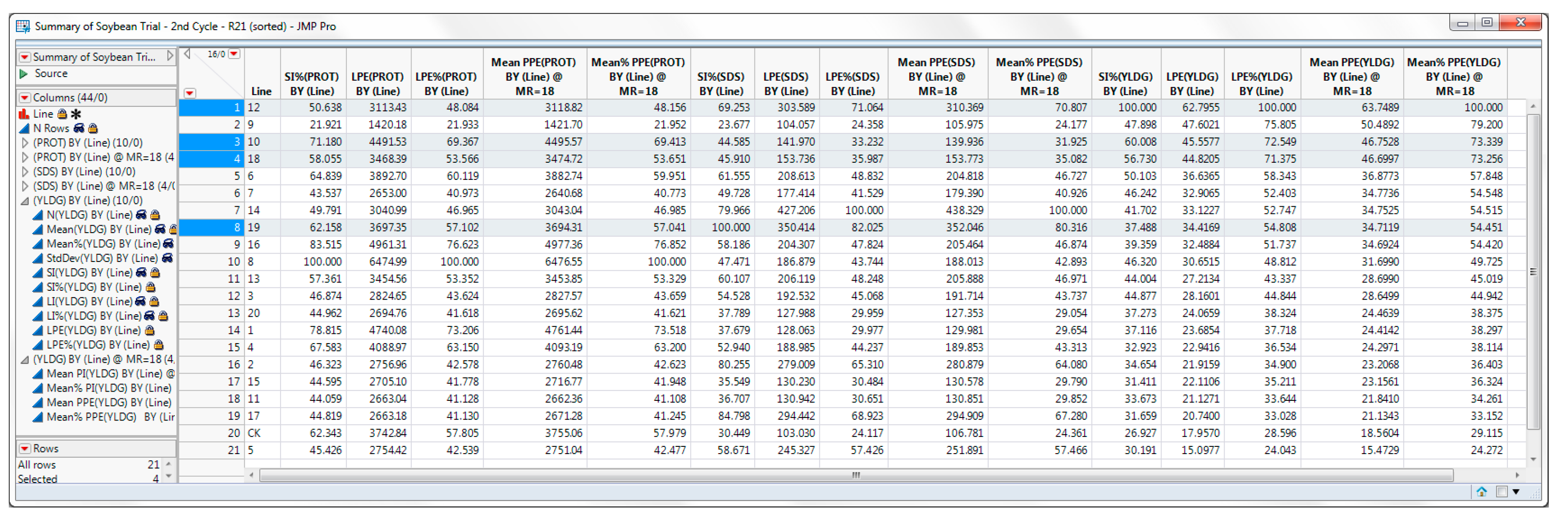 Agronomy 09 00025 g016