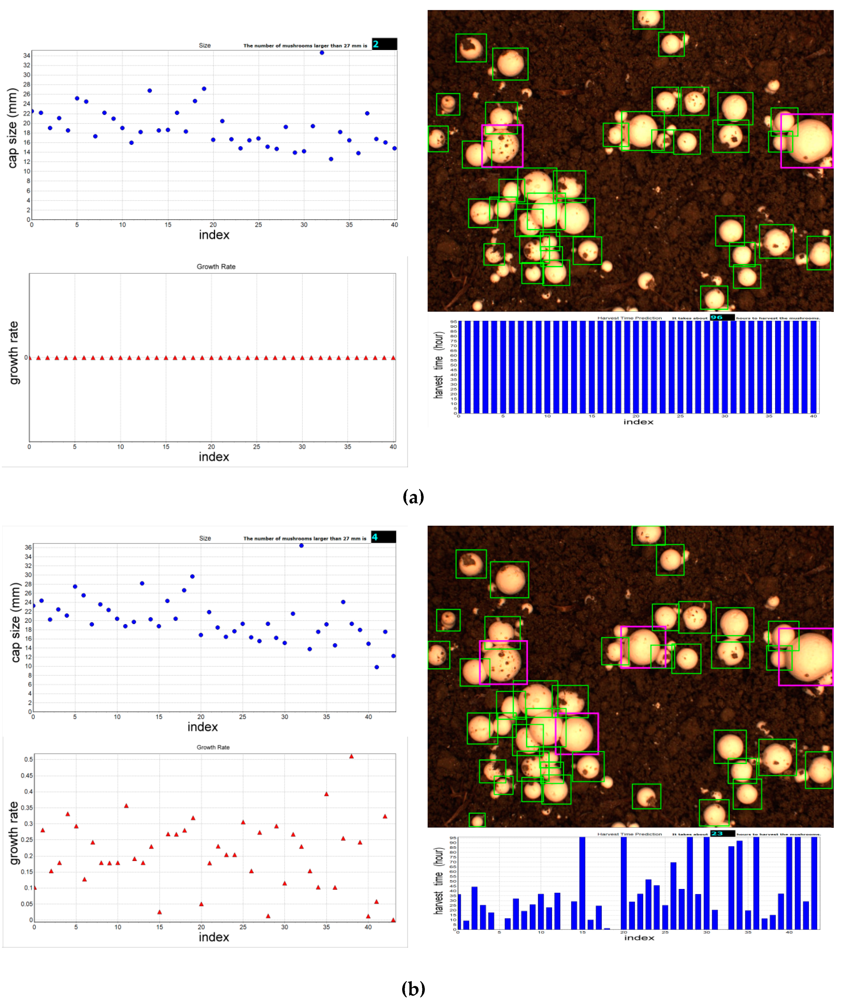 Agronomy 09 00032 g009a