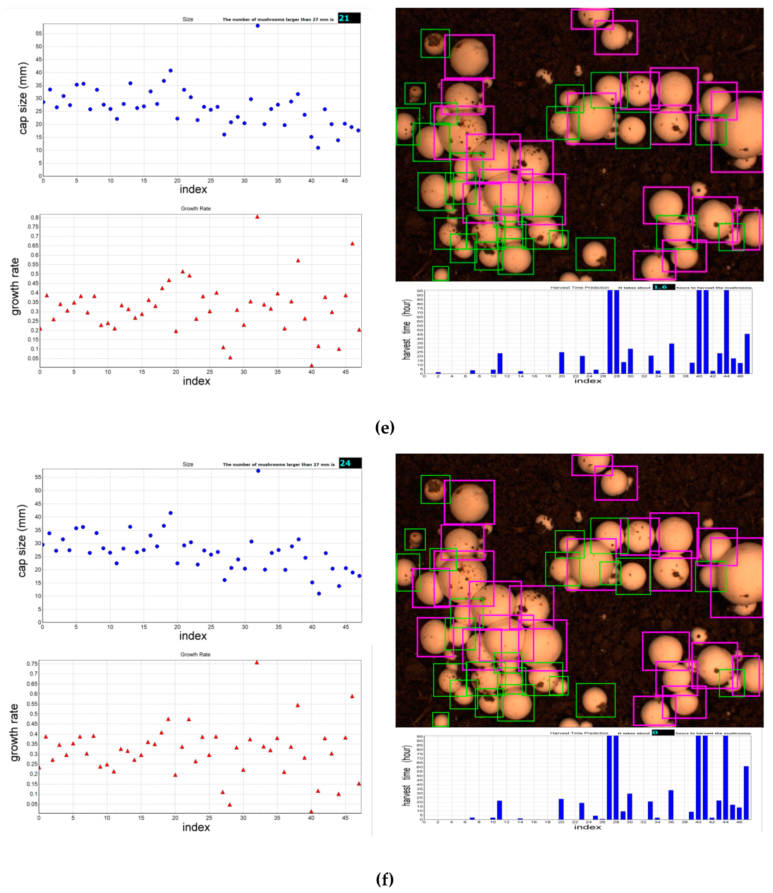 Agronomy 09 00032 g009c