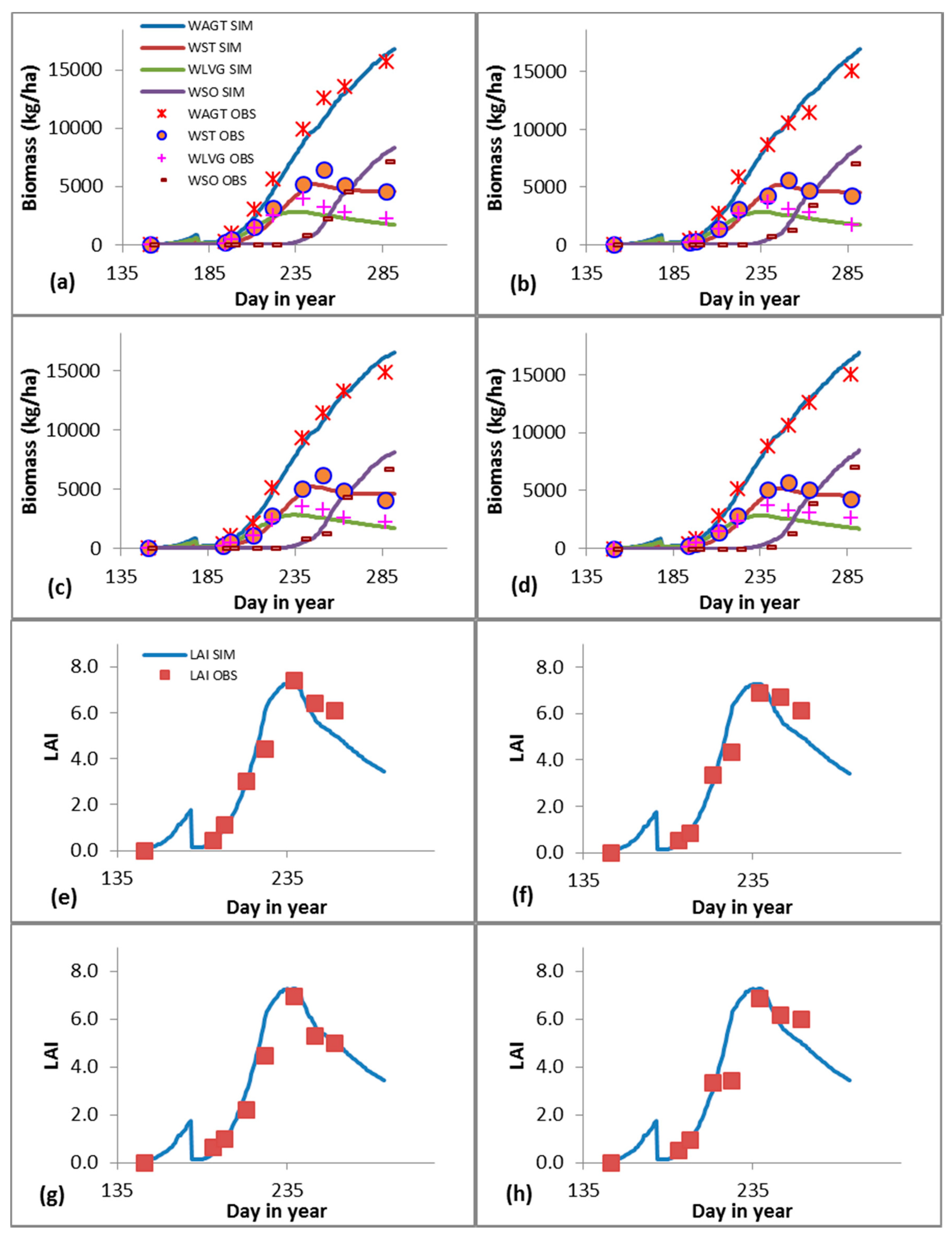 Agronomy 09 00039 g001 Agronomy 09 00039 g001