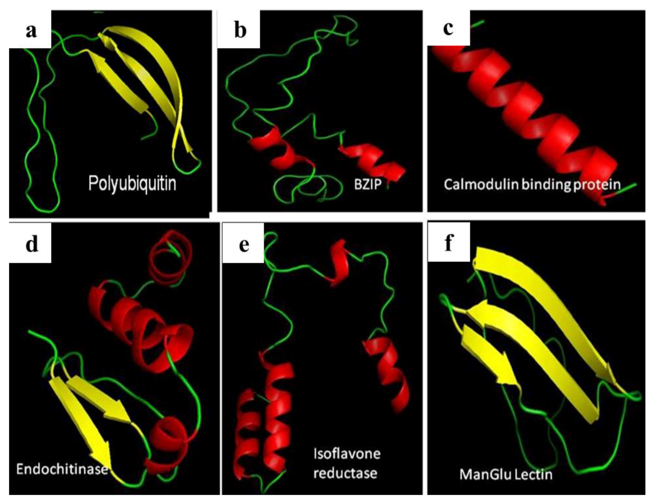 Agronomy 09 00057 g001