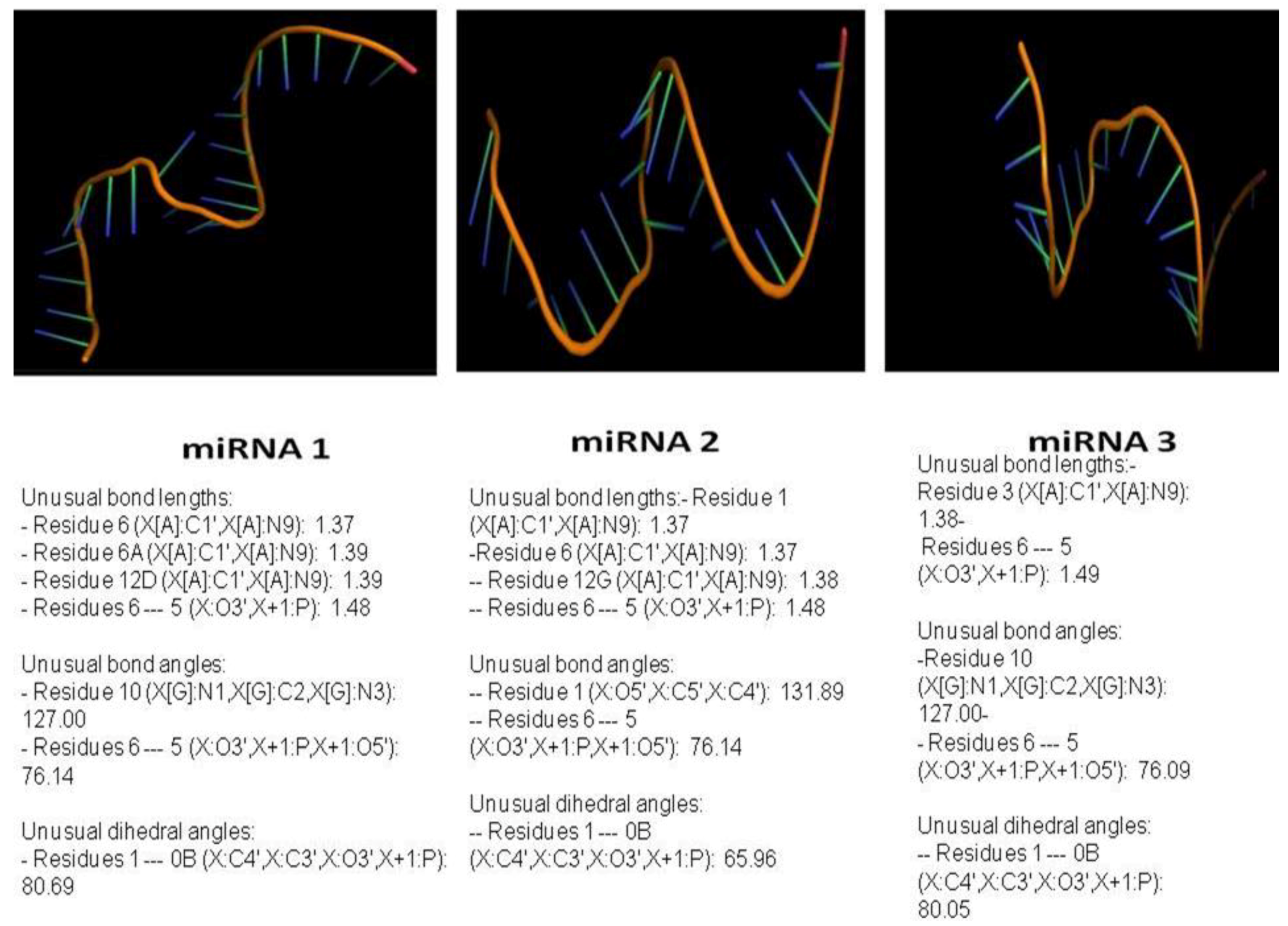 Agronomy 09 00057 g003