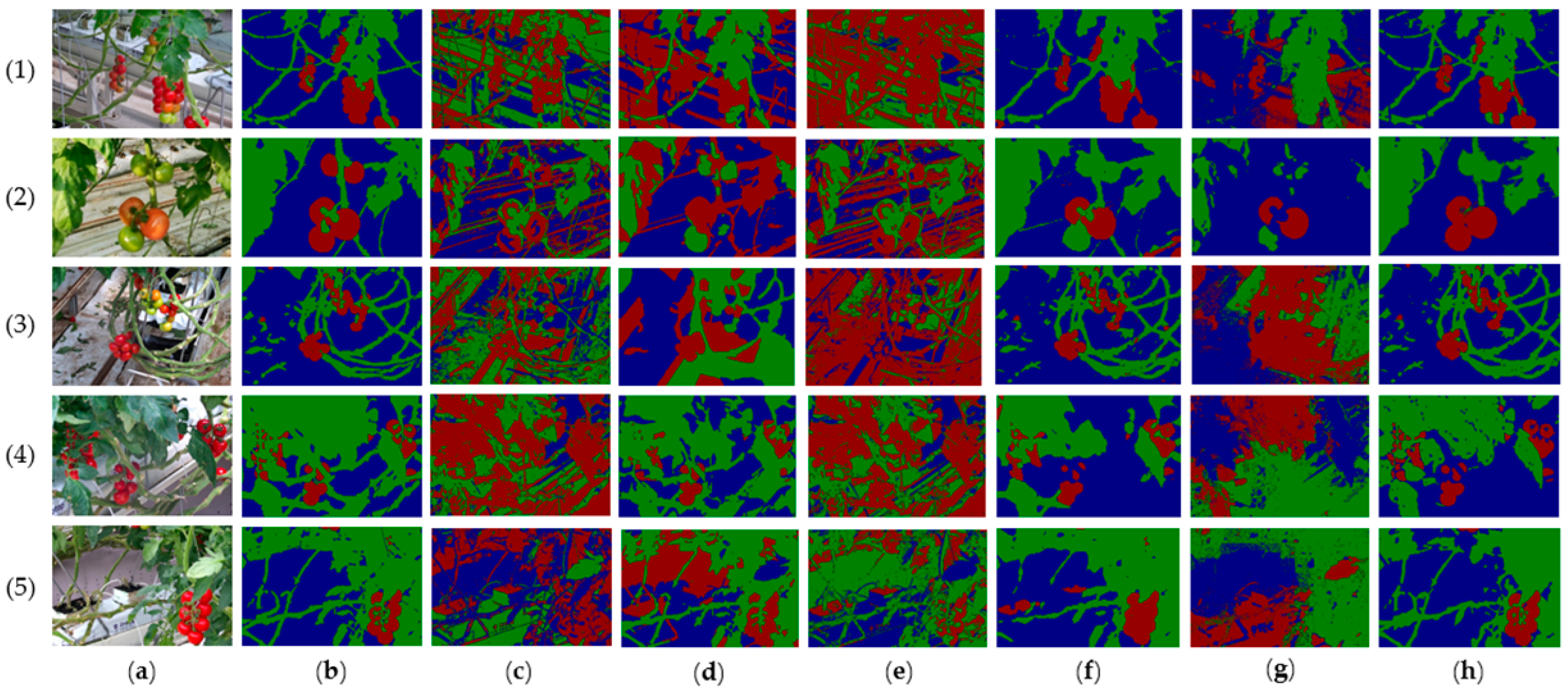 Agronomy 09 00091 g017 Agronomy 09 00091 g017