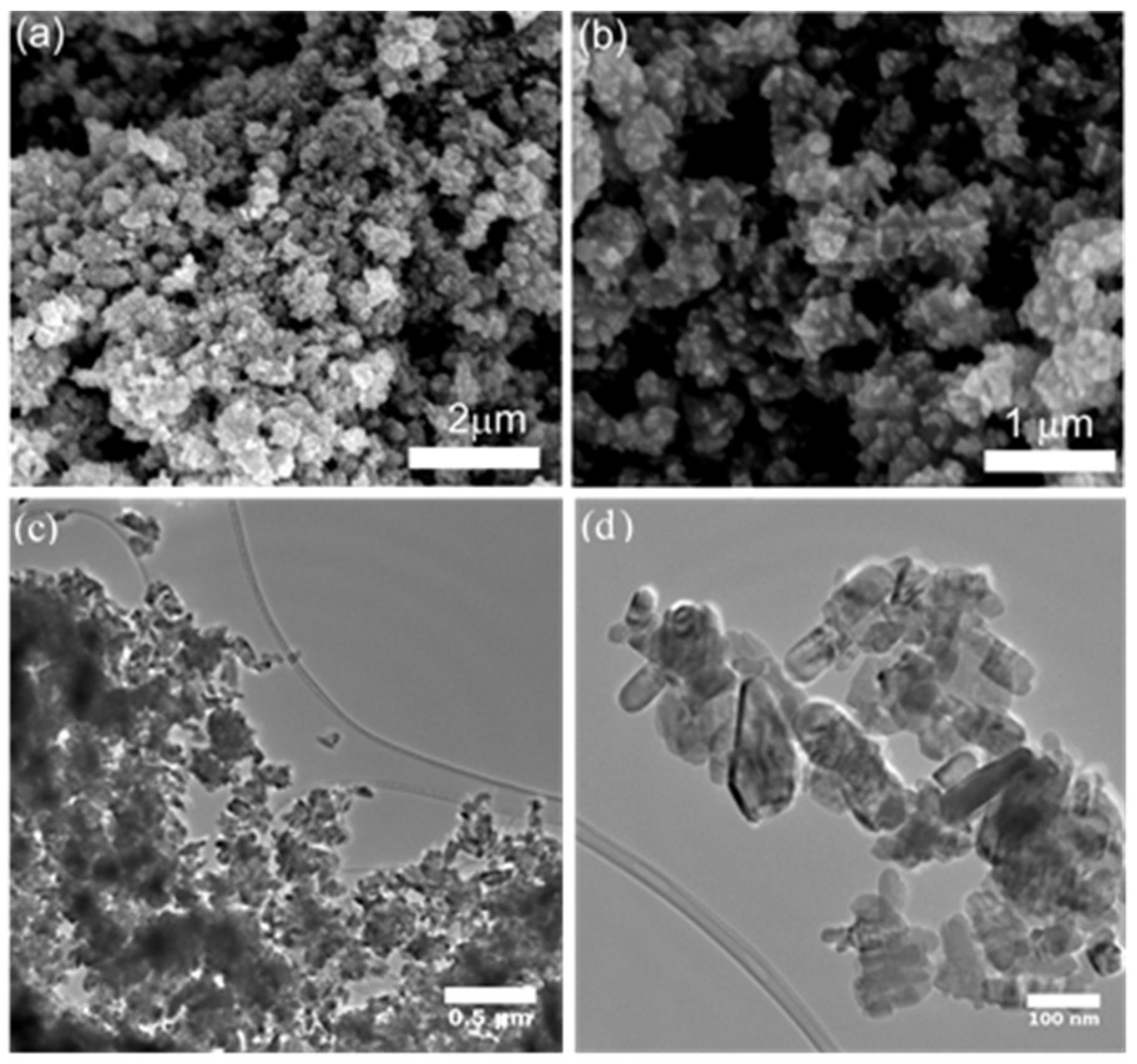 Agronomy 09 00128 g002