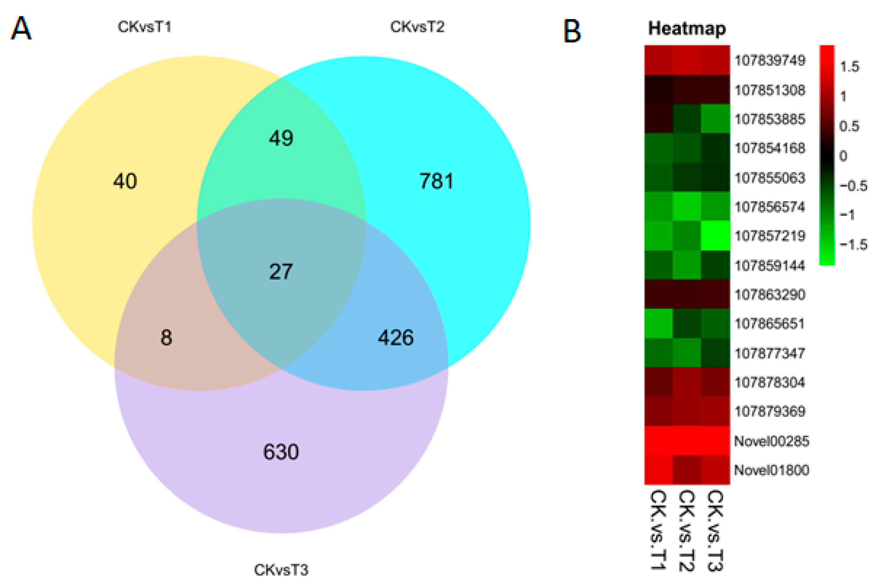 Agronomy 09 00139 g004 Agronomy 09 00139 g004