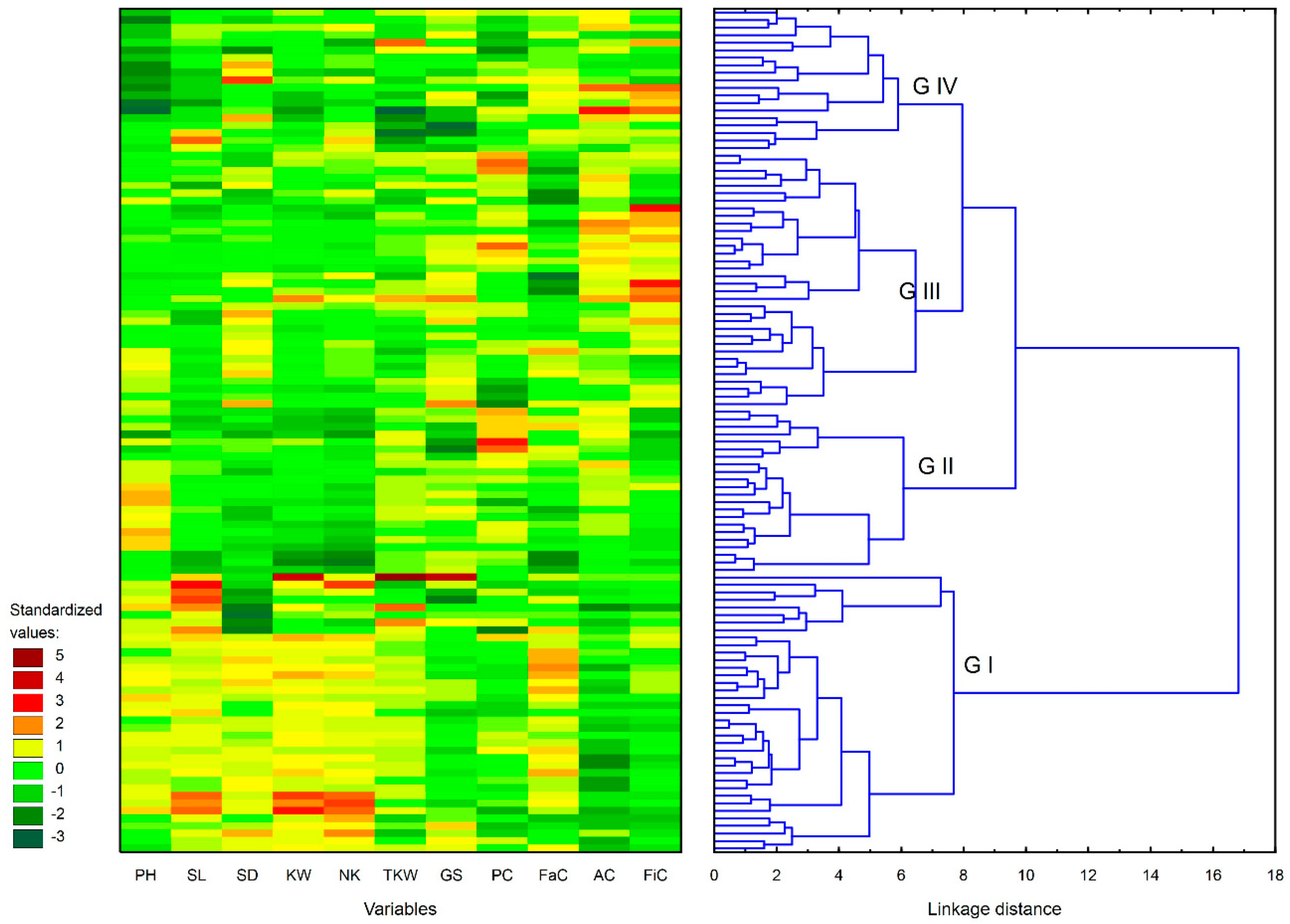 Agronomy 09 00167 g006 Agronomy 09 00167 g006