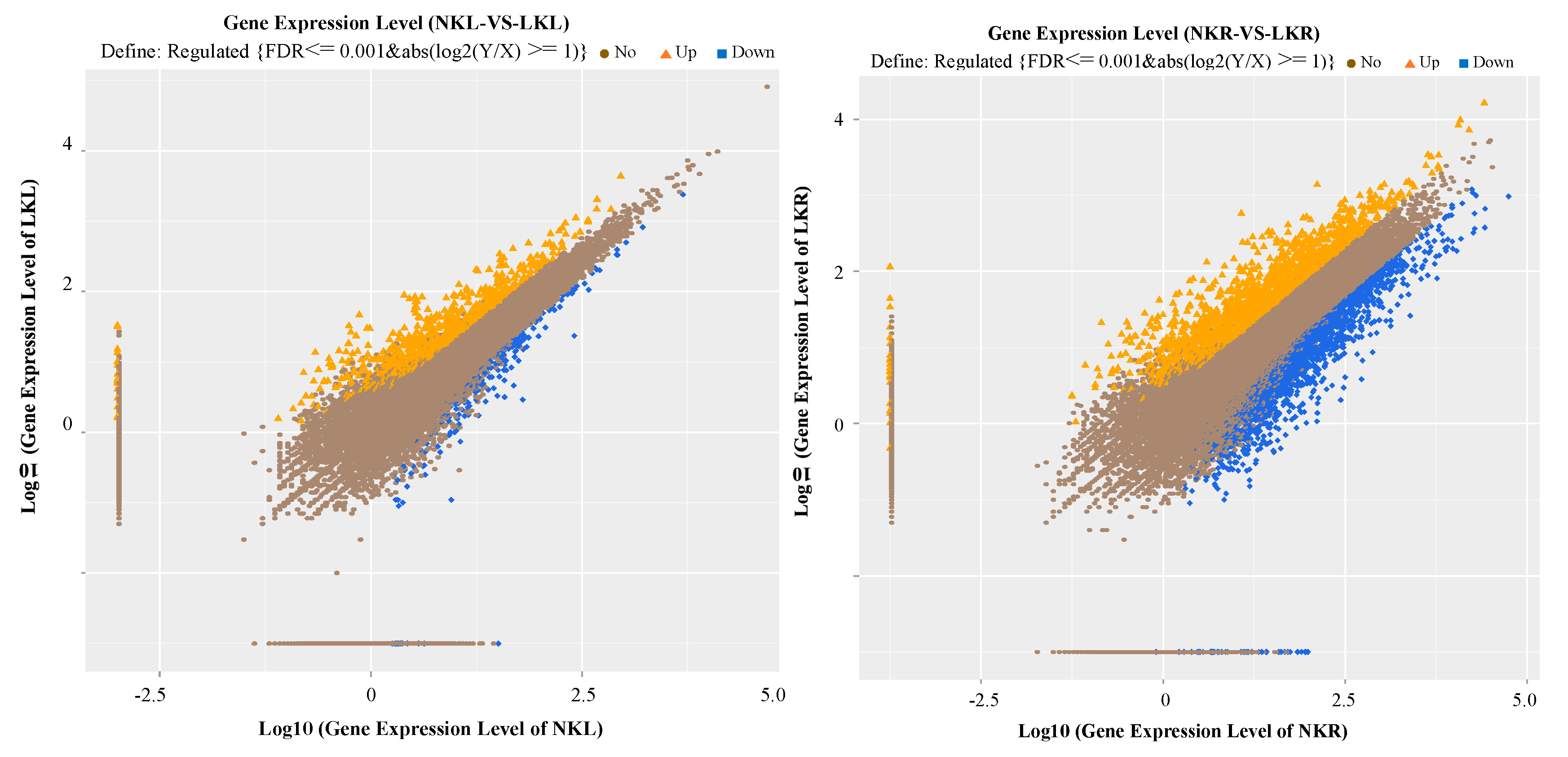 Agronomy 09 00169 g004 Agronomy 09 00169 g004