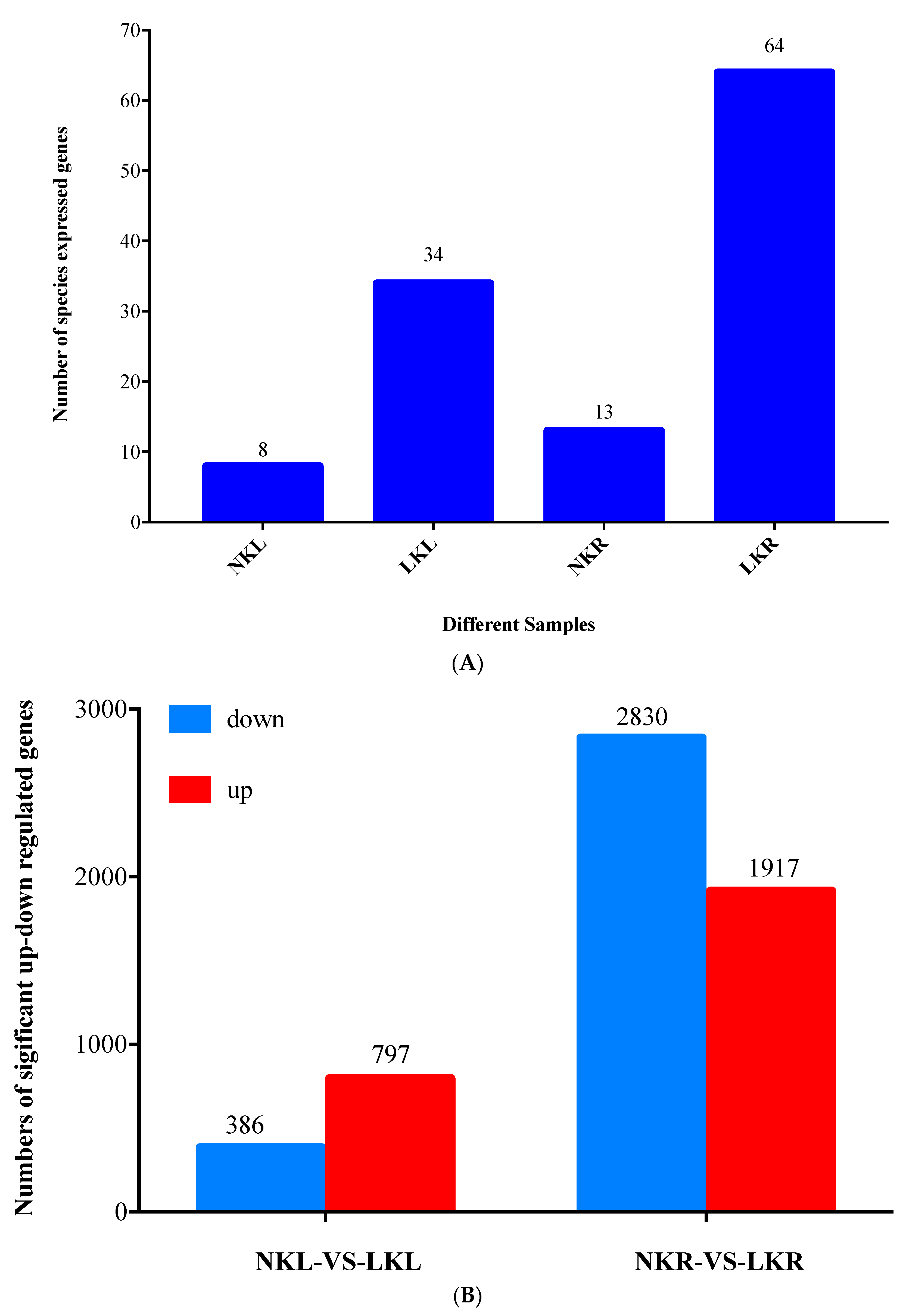 Agronomy 09 00169 g005 Agronomy 09 00169 g005