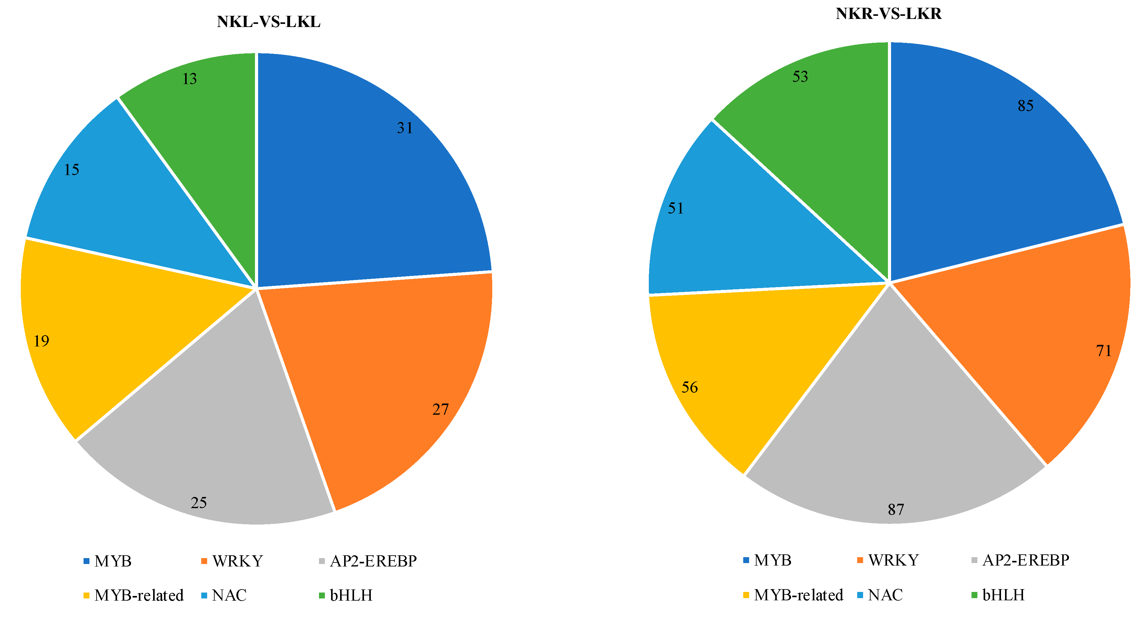Agronomy 09 00169 g010 Agronomy 09 00169 g010