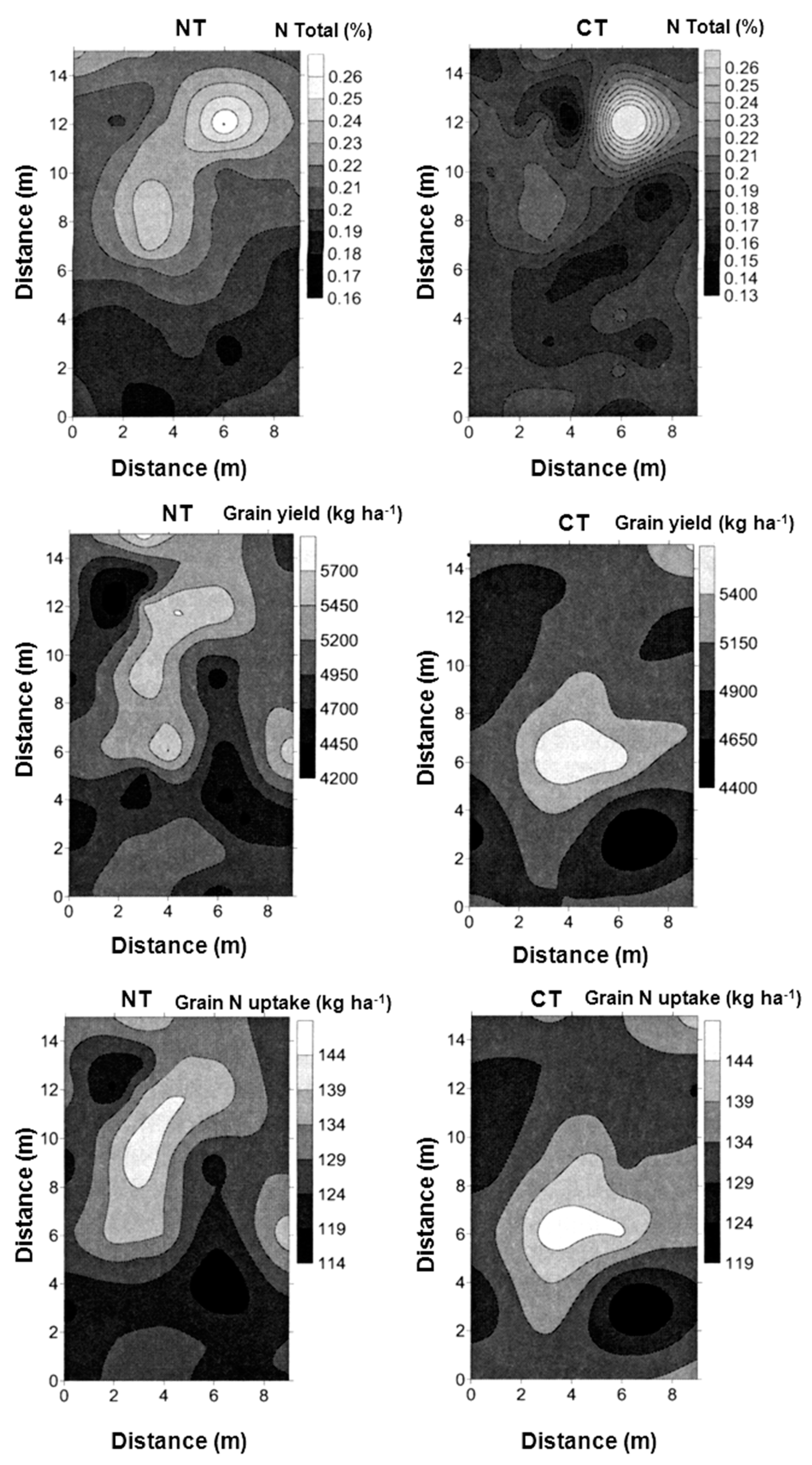 Agronomy 09 00182 g002