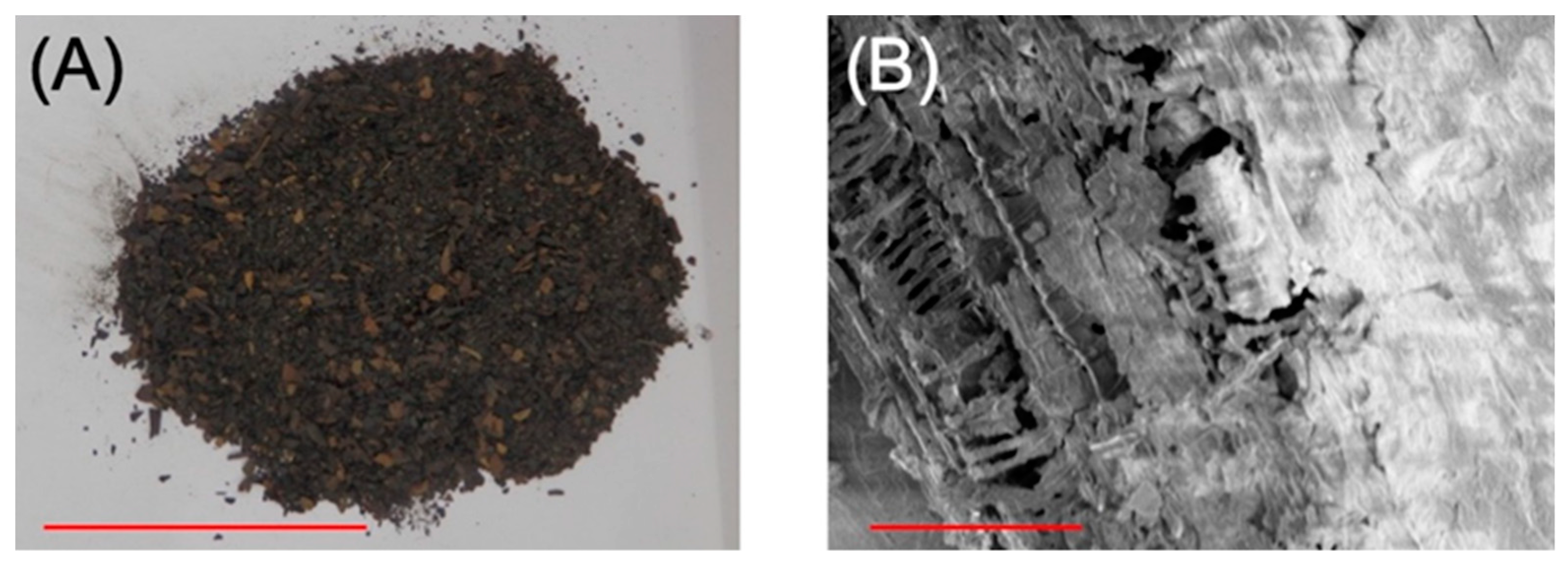 Agronomy 09 00236 g003 Agronomy 09 00236 g003