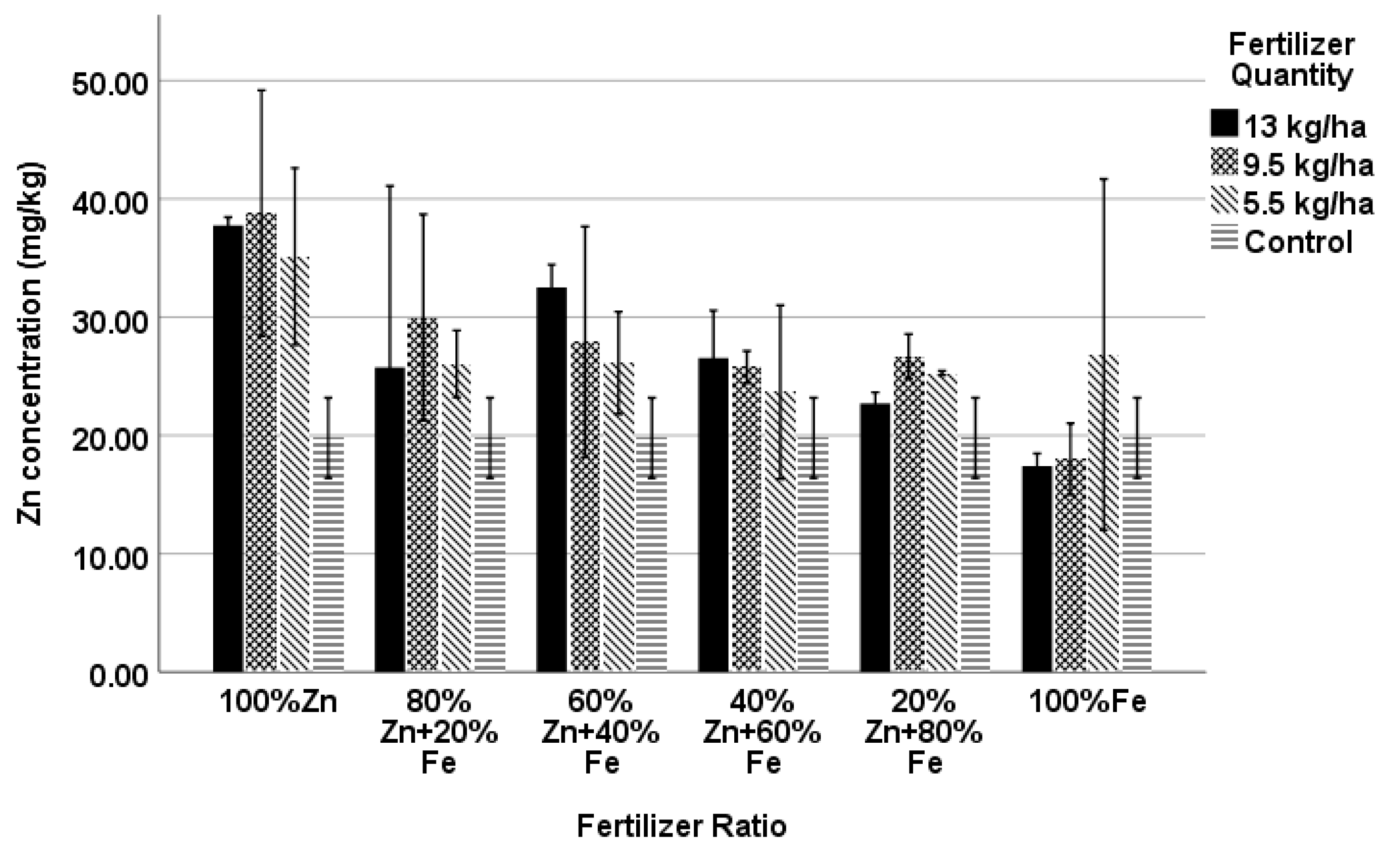 Agronomy 09 00250 g004