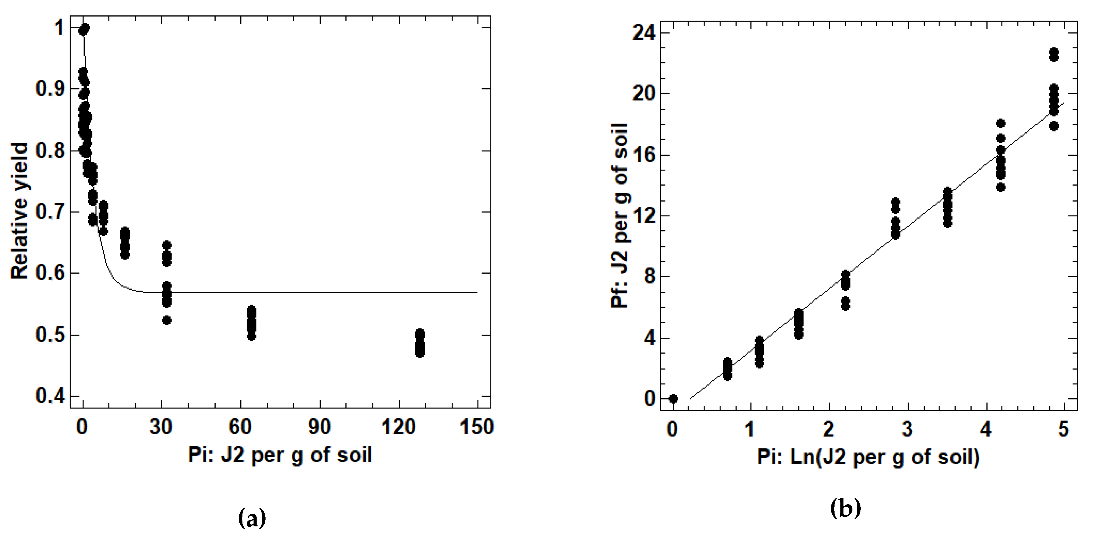 Agronomy 09 00252 g001