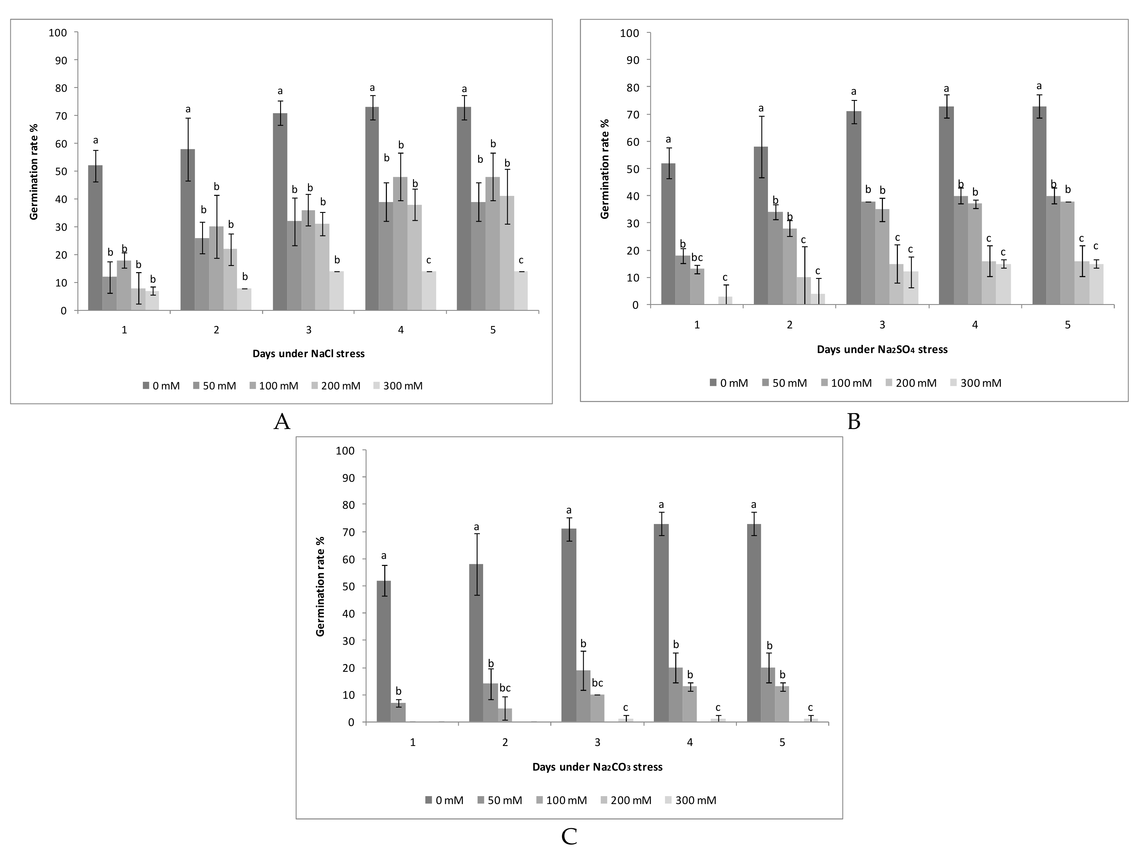 Agronomy 09 00287 g001