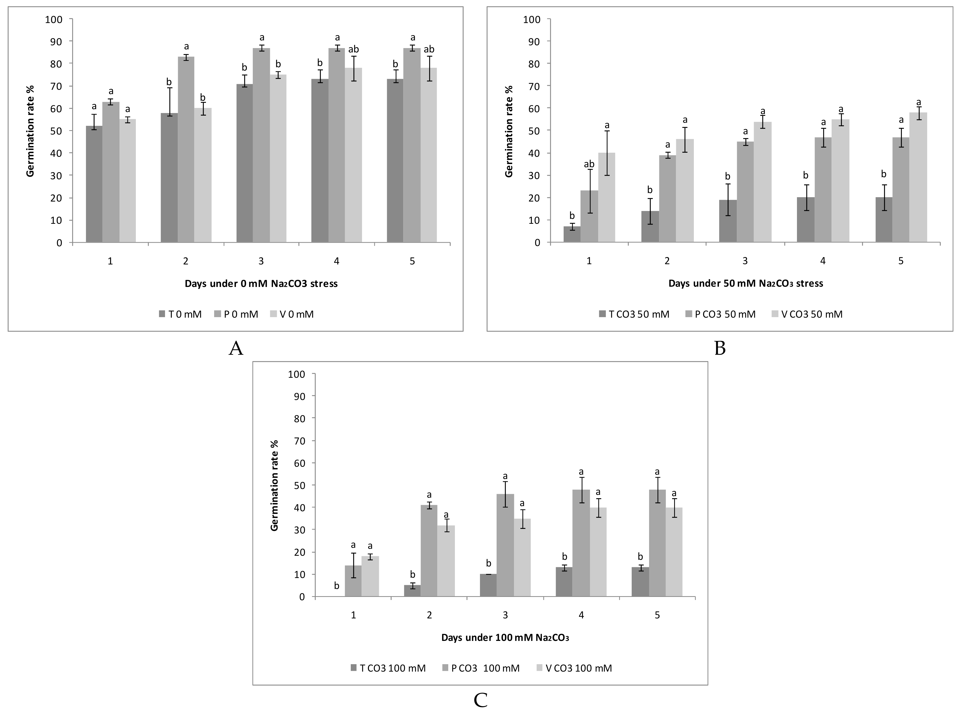 Agronomy 09 00287 g006
