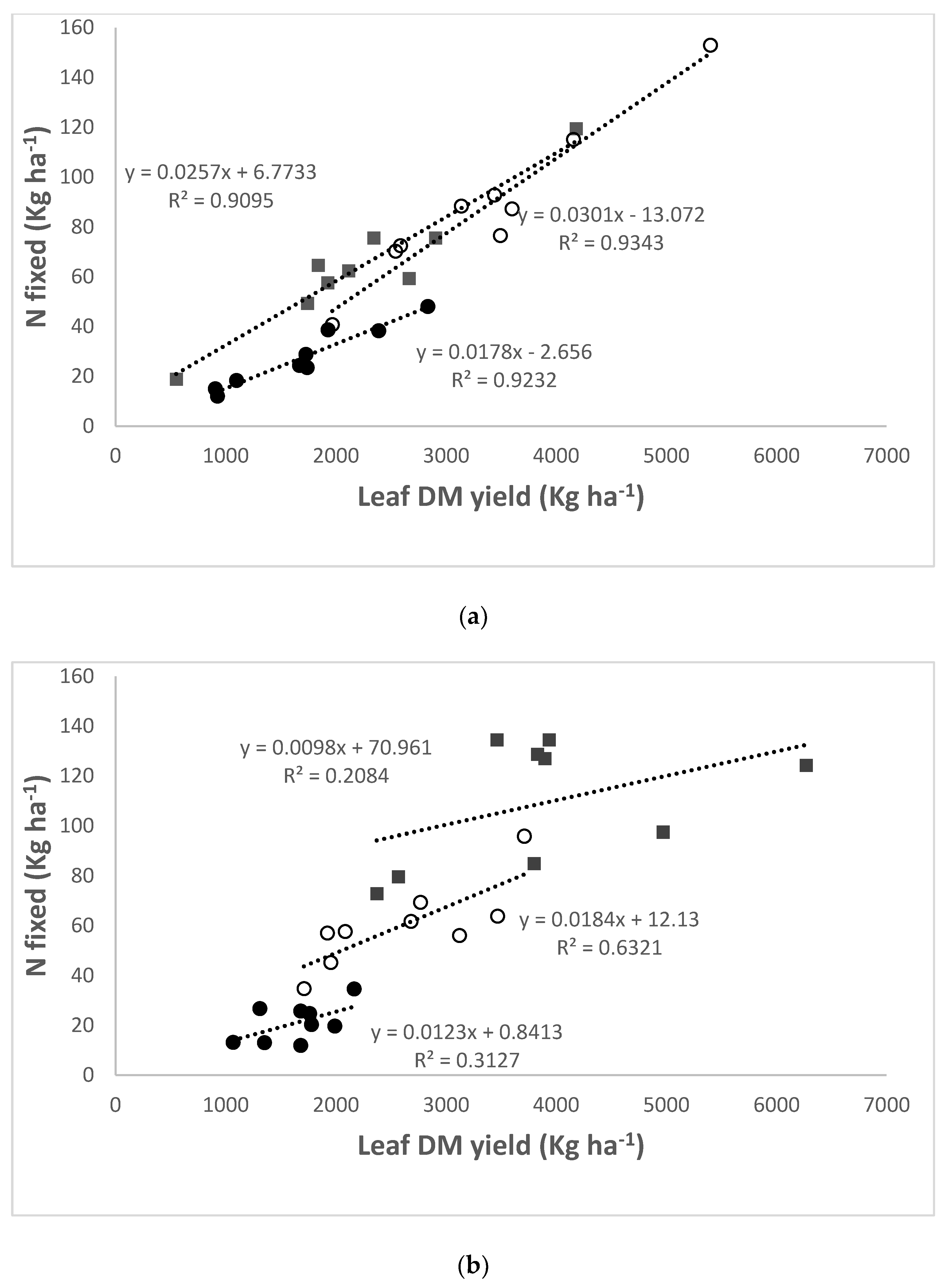Agronomy 09 00289 g001 Agronomy 09 00289 g001