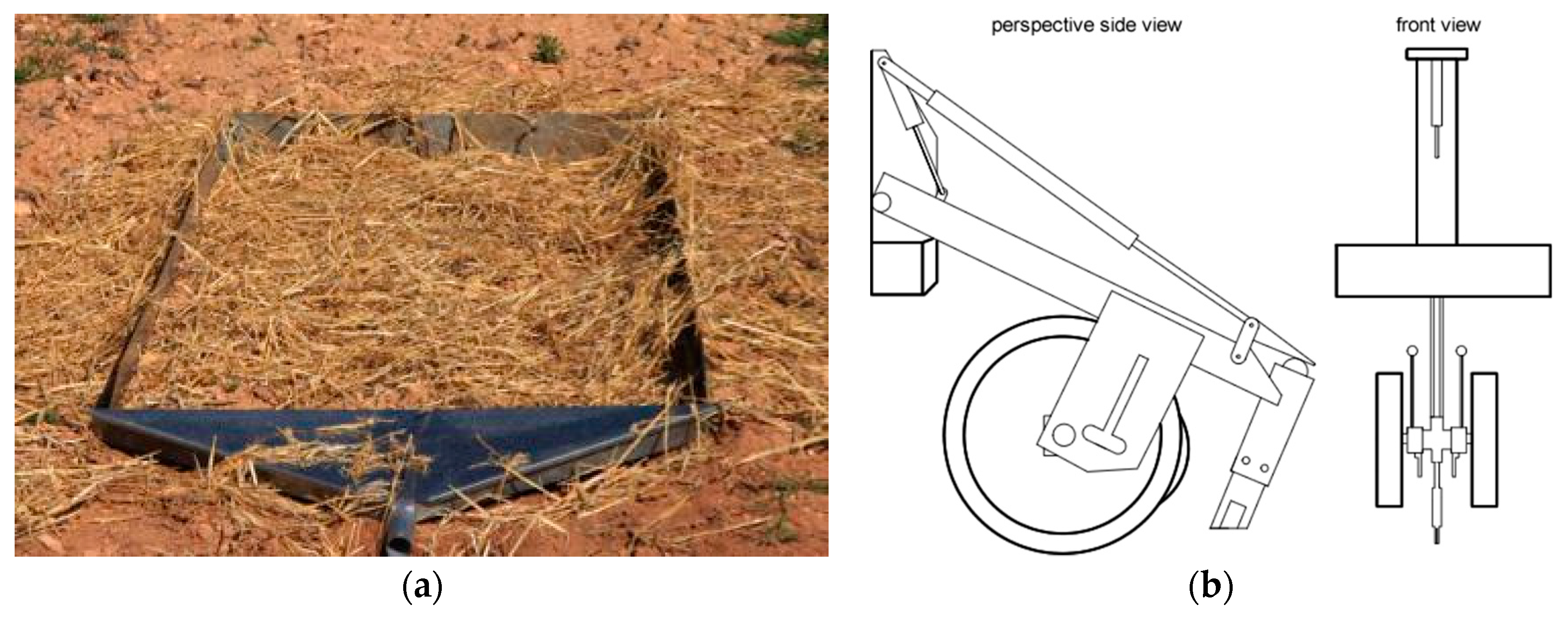 Agronomy 09 00295 g002