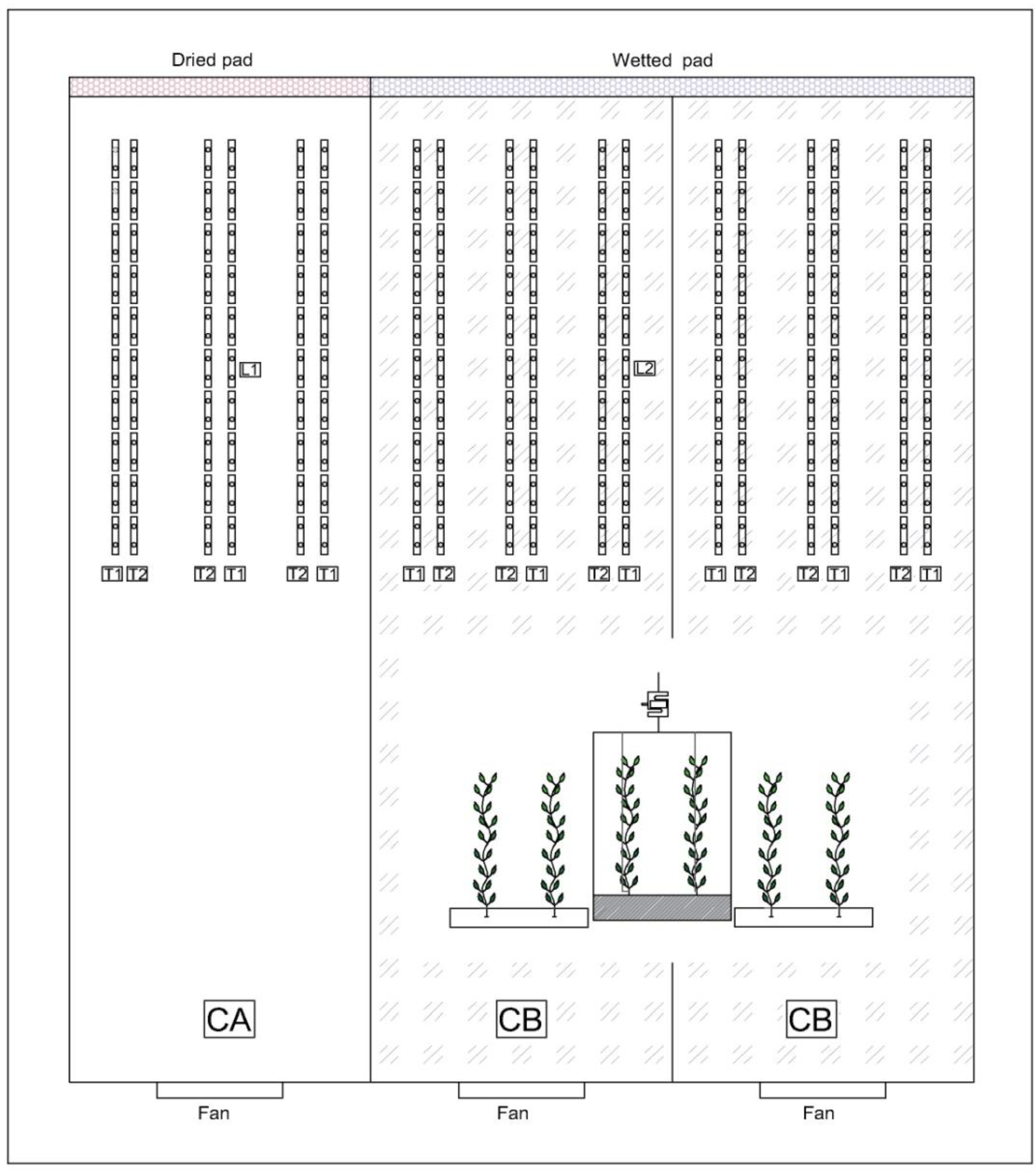 Agronomy 09 00300 g002