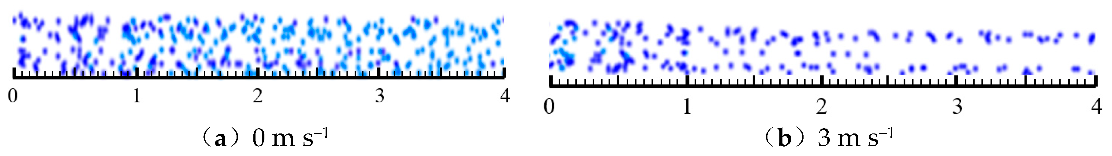 Agronomy 09 00308 g003
