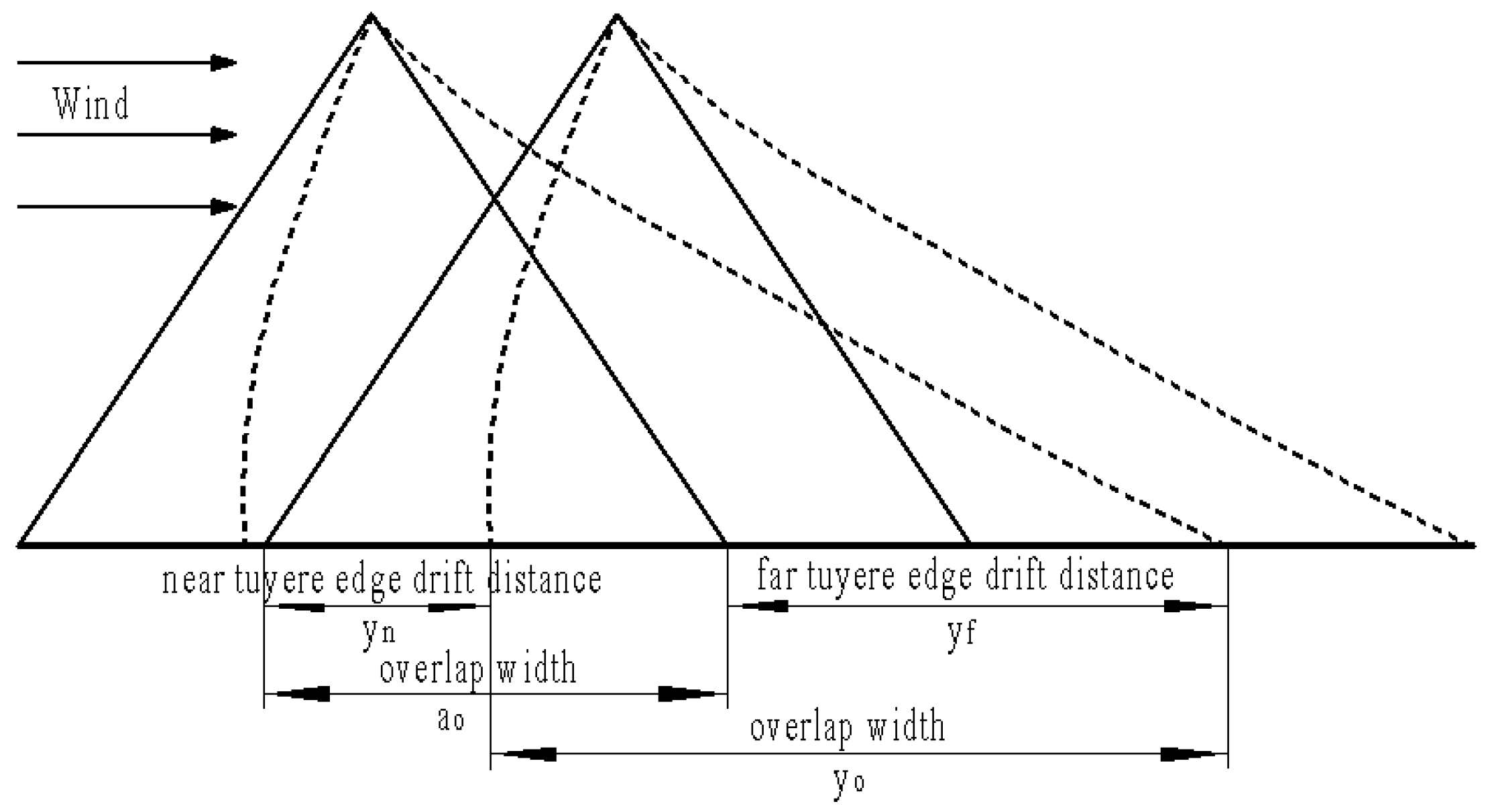 Agronomy 09 00308 g004