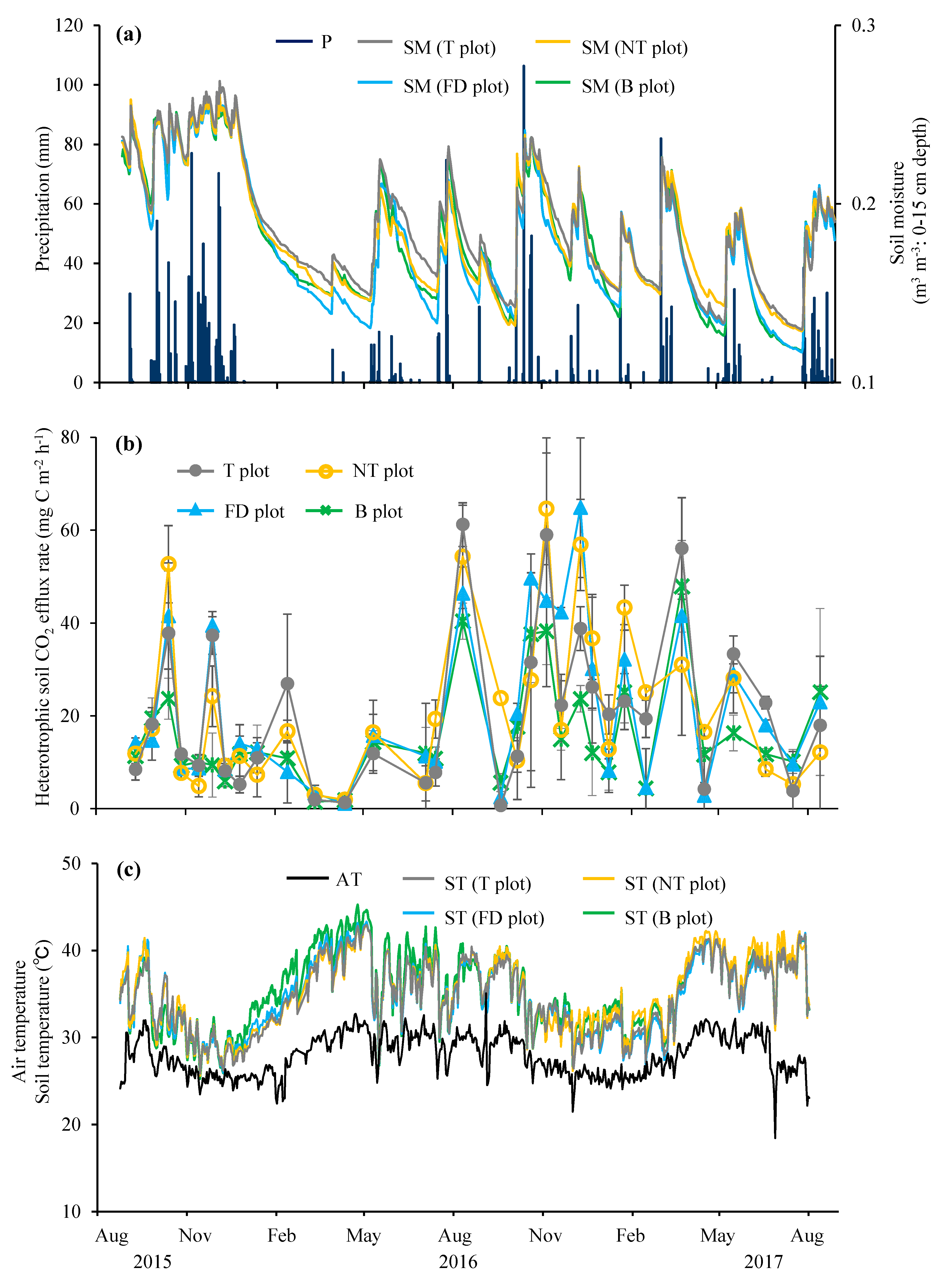 Agronomy 09 00347 g001