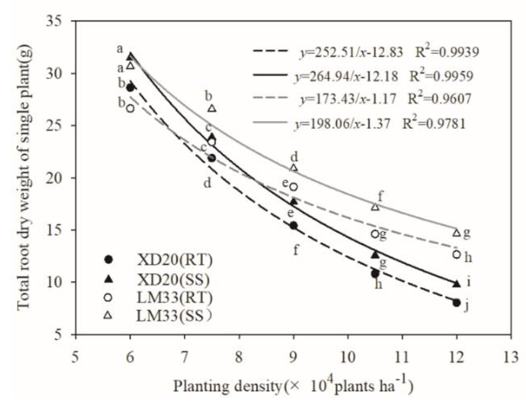 Agronomy 09 00370 g001