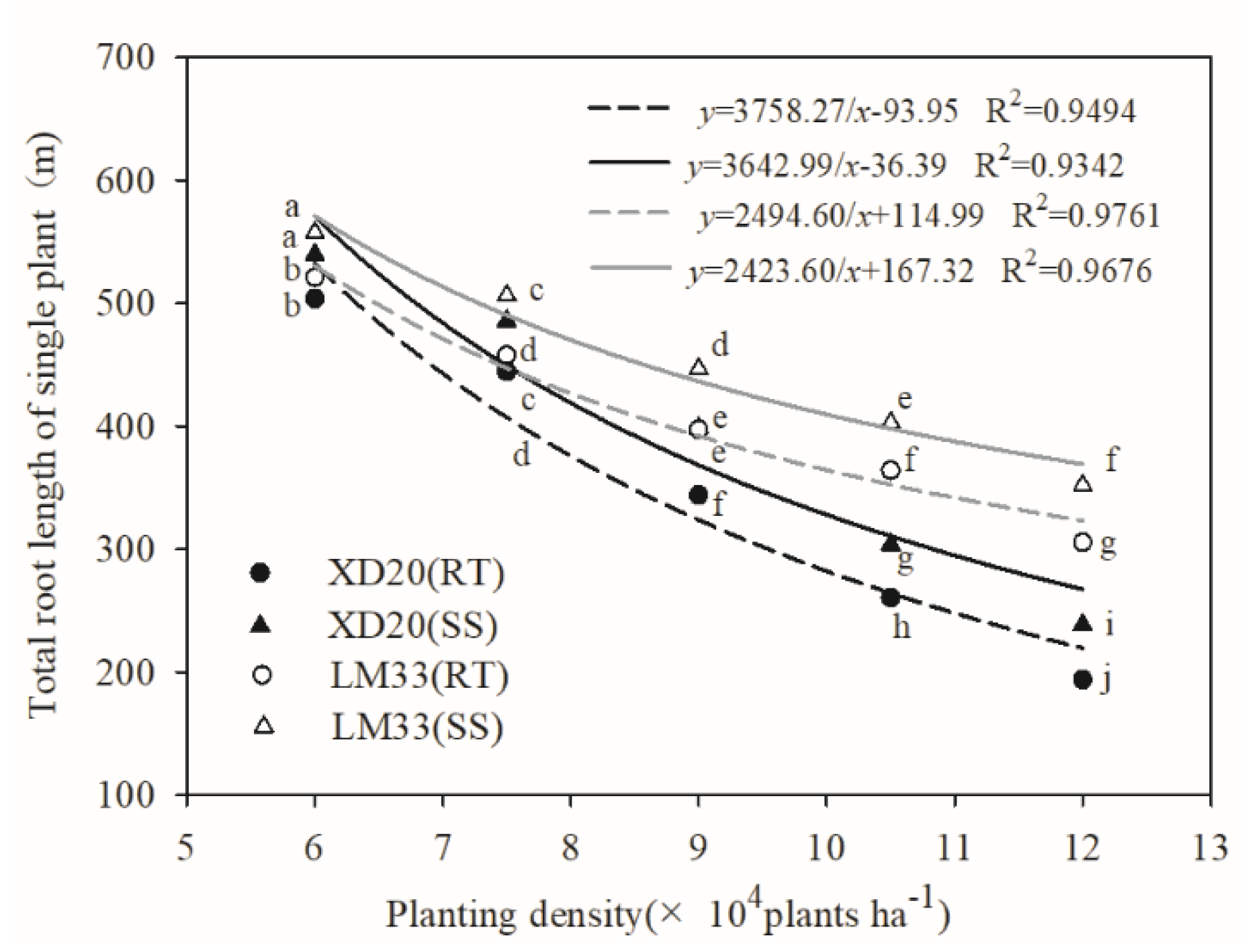 Agronomy 09 00370 g002
