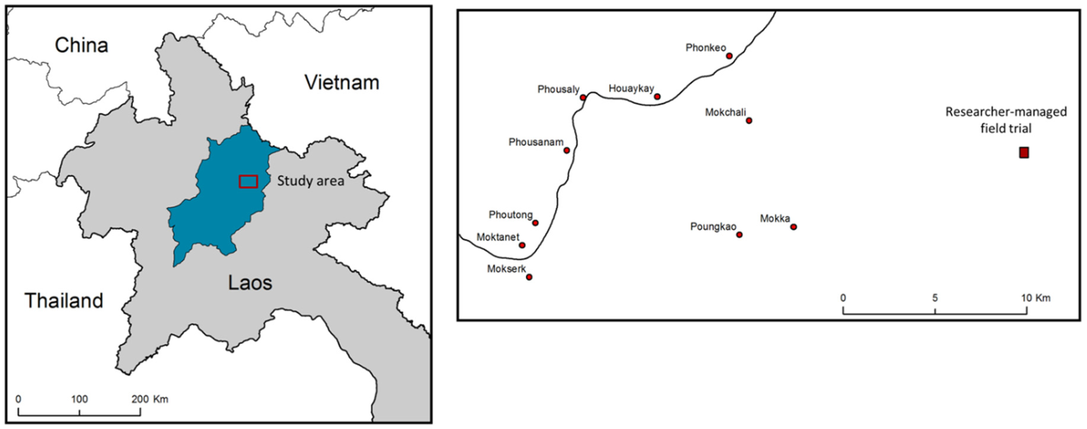 Agronomy 09 00375 g001