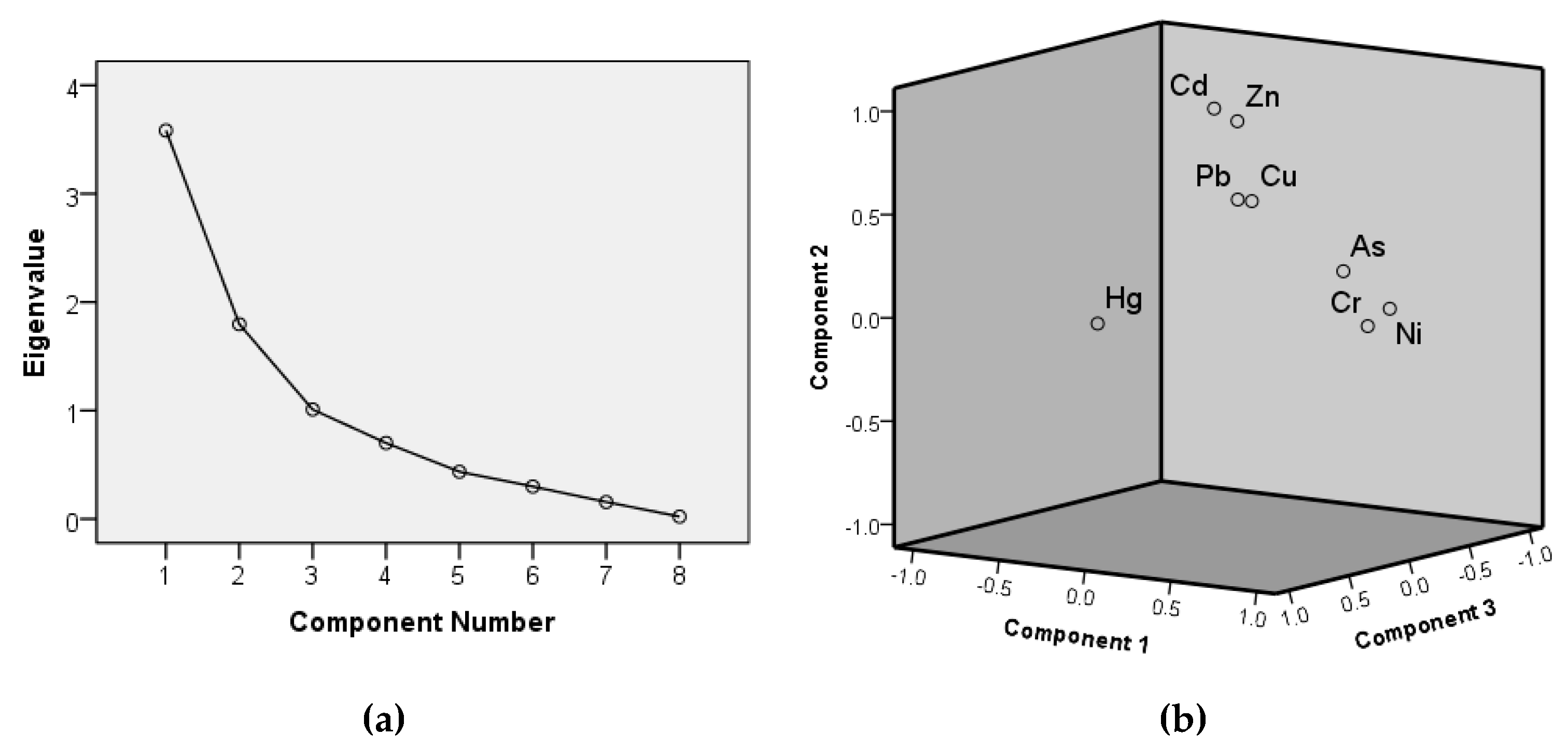 Agronomy 09 00391 g004