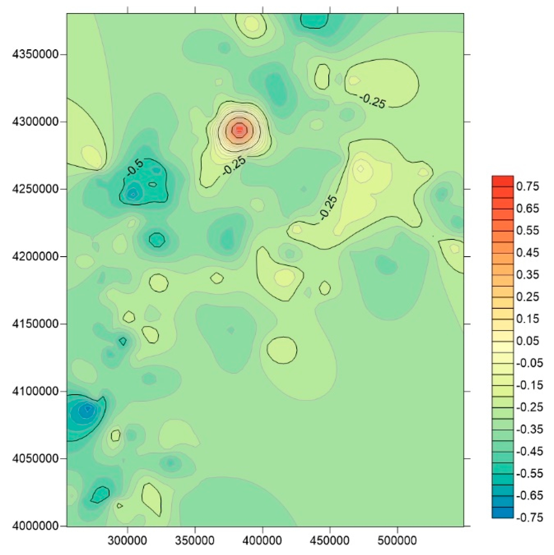 Agronomy 09 00391 g005