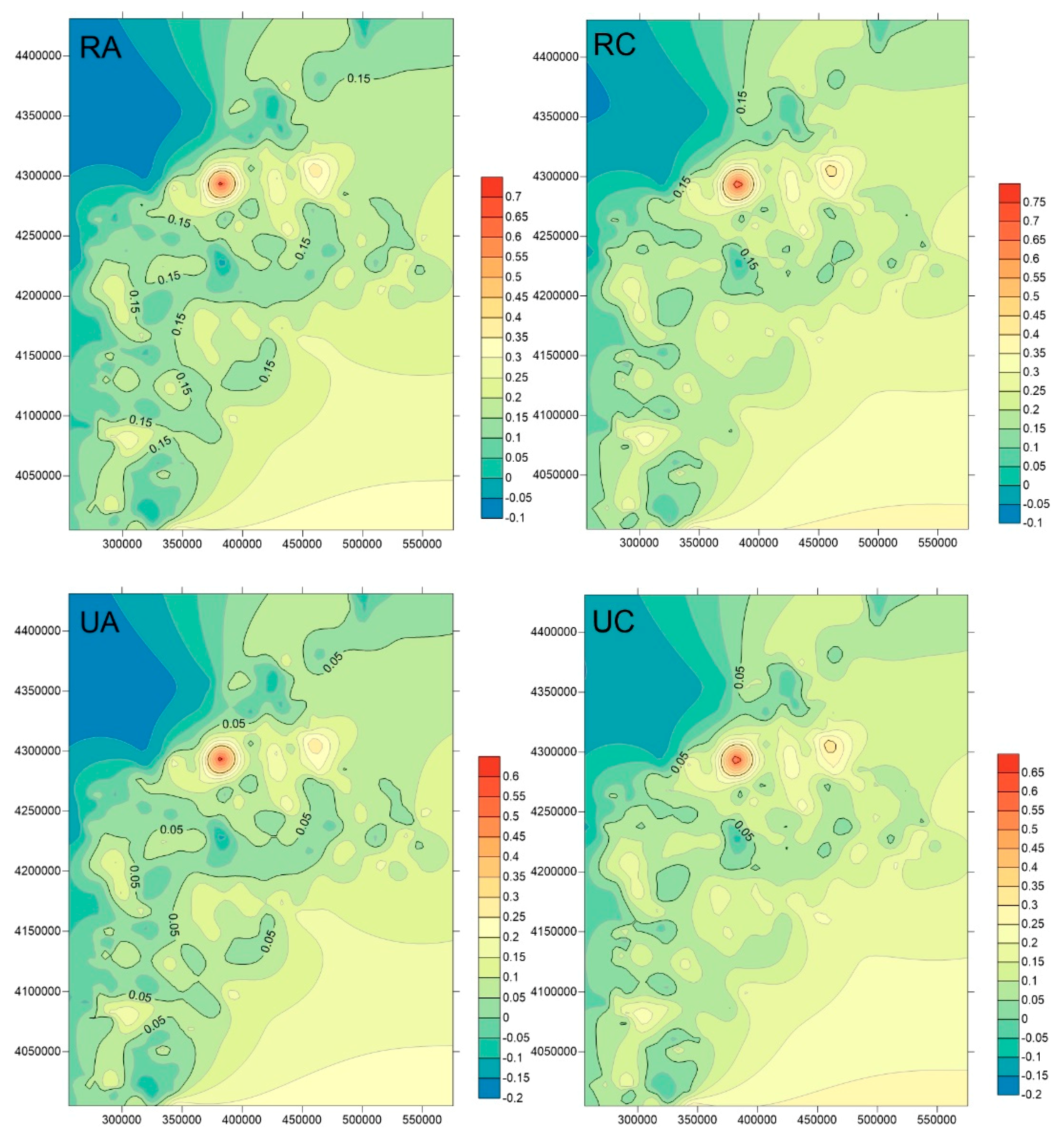 Agronomy 09 00391 g006