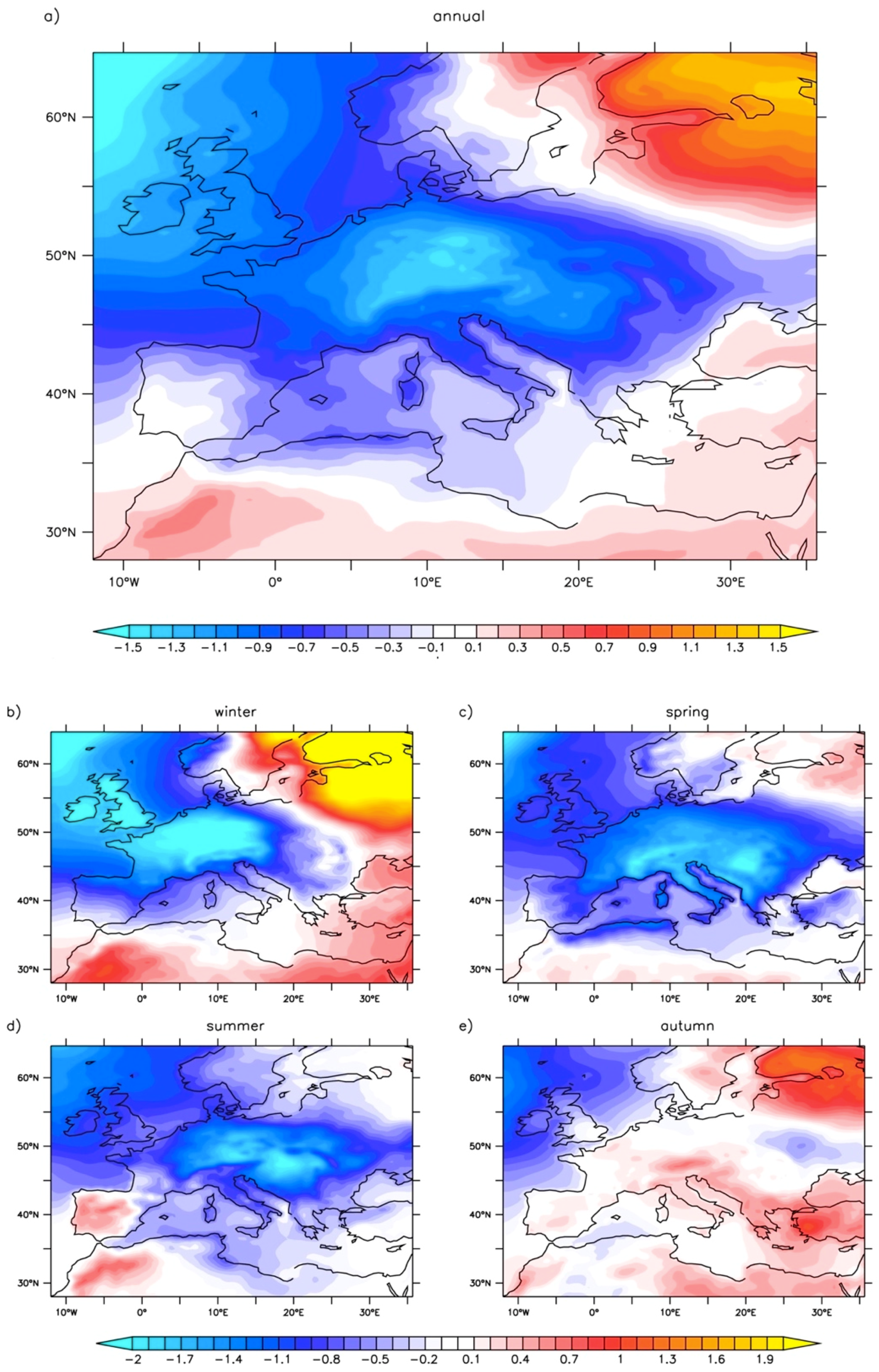 Agronomy 09 00397 g003 Agronomy 09 00397 g003