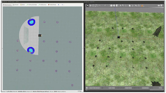 AgROS: A Robot Operating System Based Emulation Tool for Agricultural ...