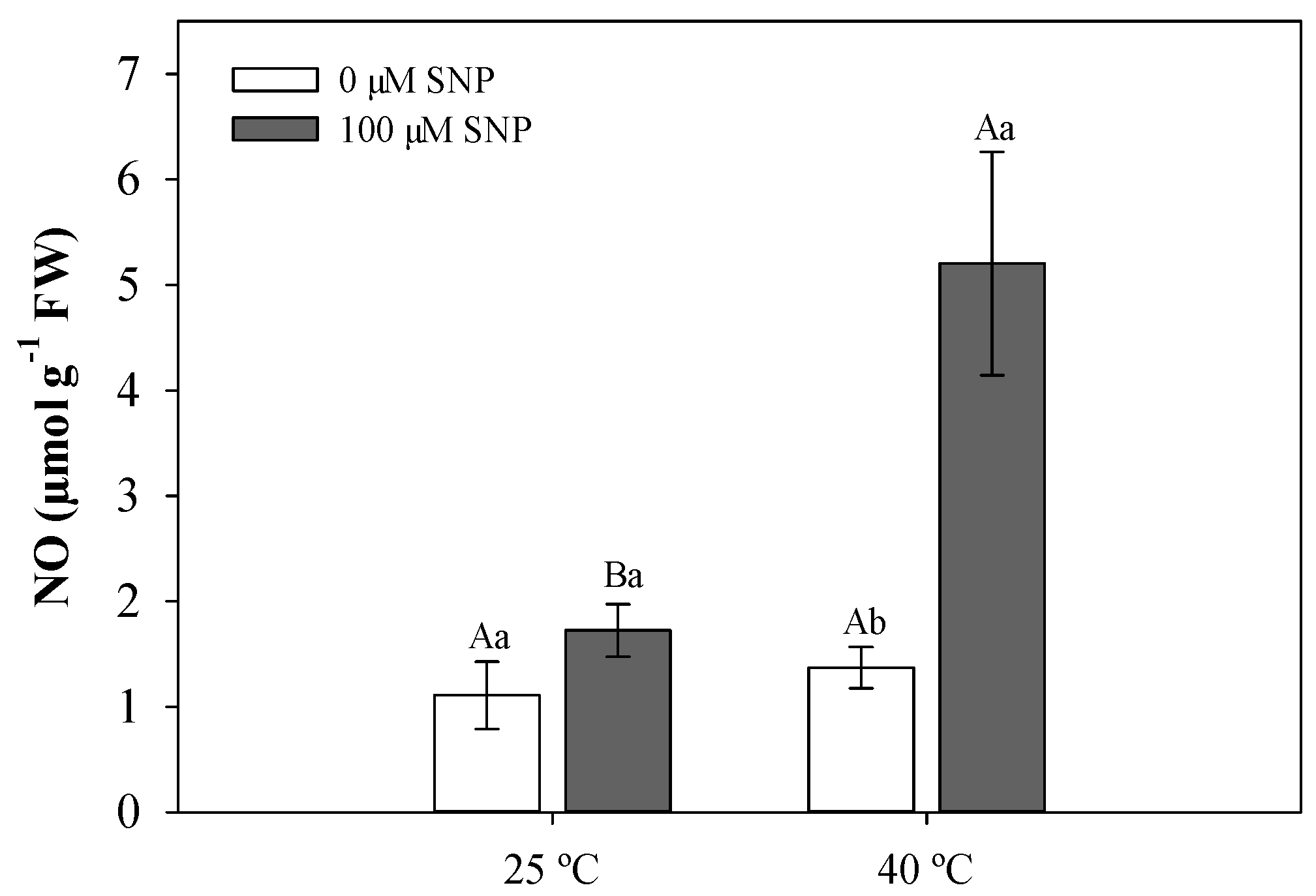 Agronomy 09 00412 g001