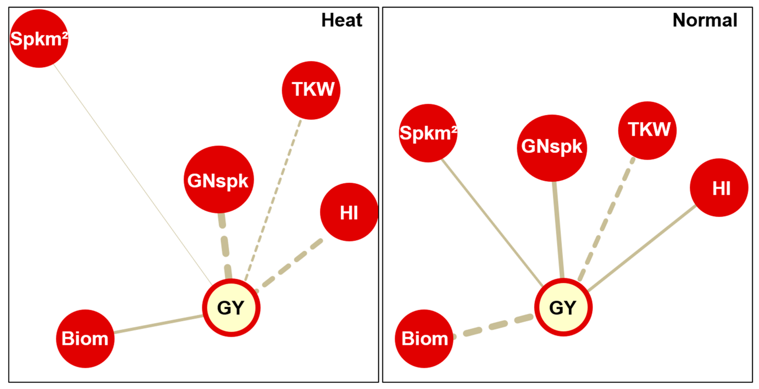 Agronomy 09 00414 g003