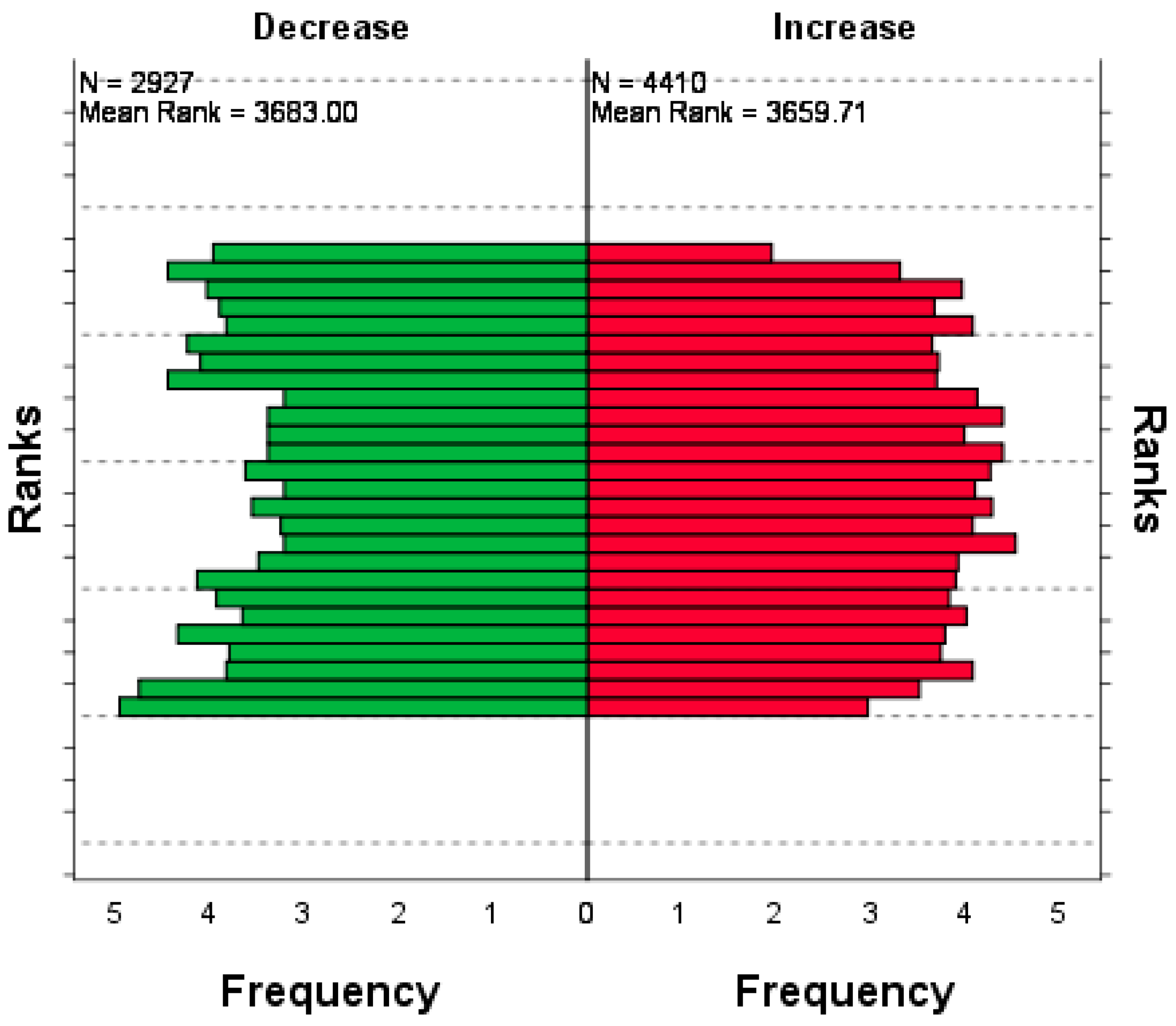 Agronomy 09 00442 g002