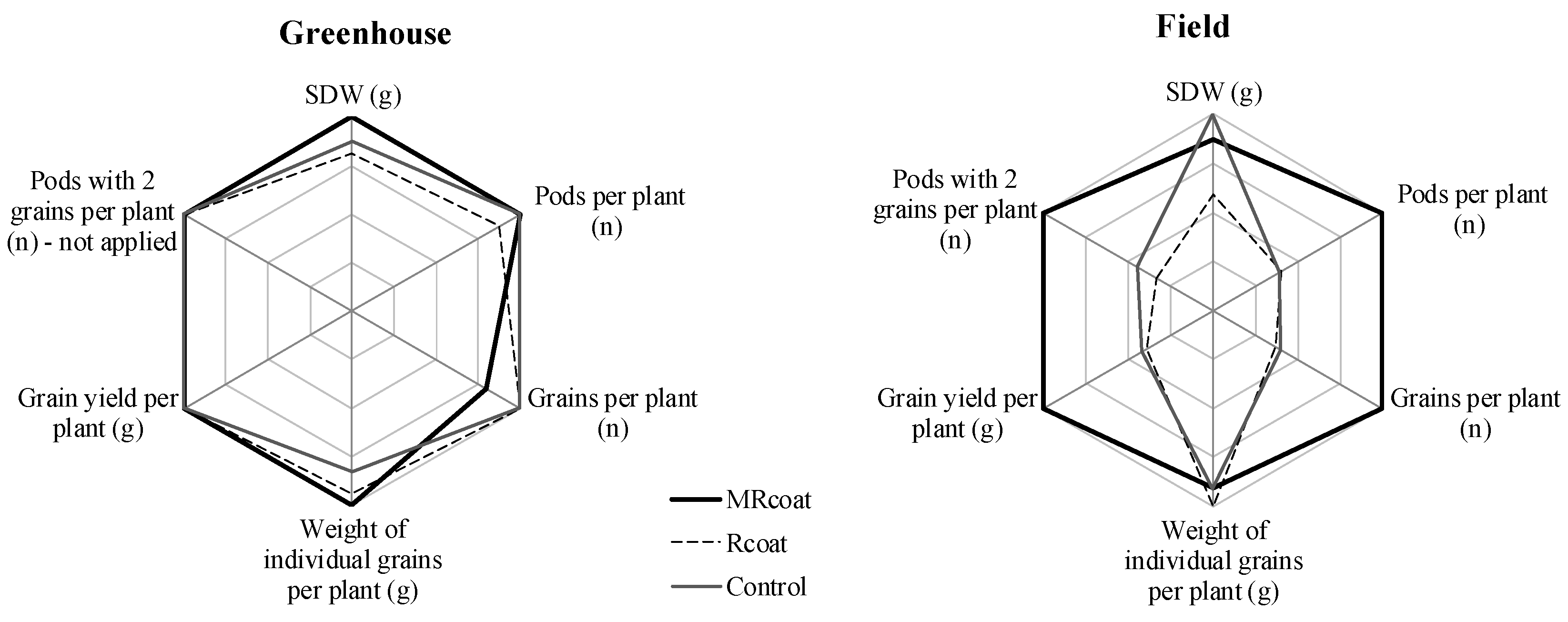 Agronomy 09 00471 g001