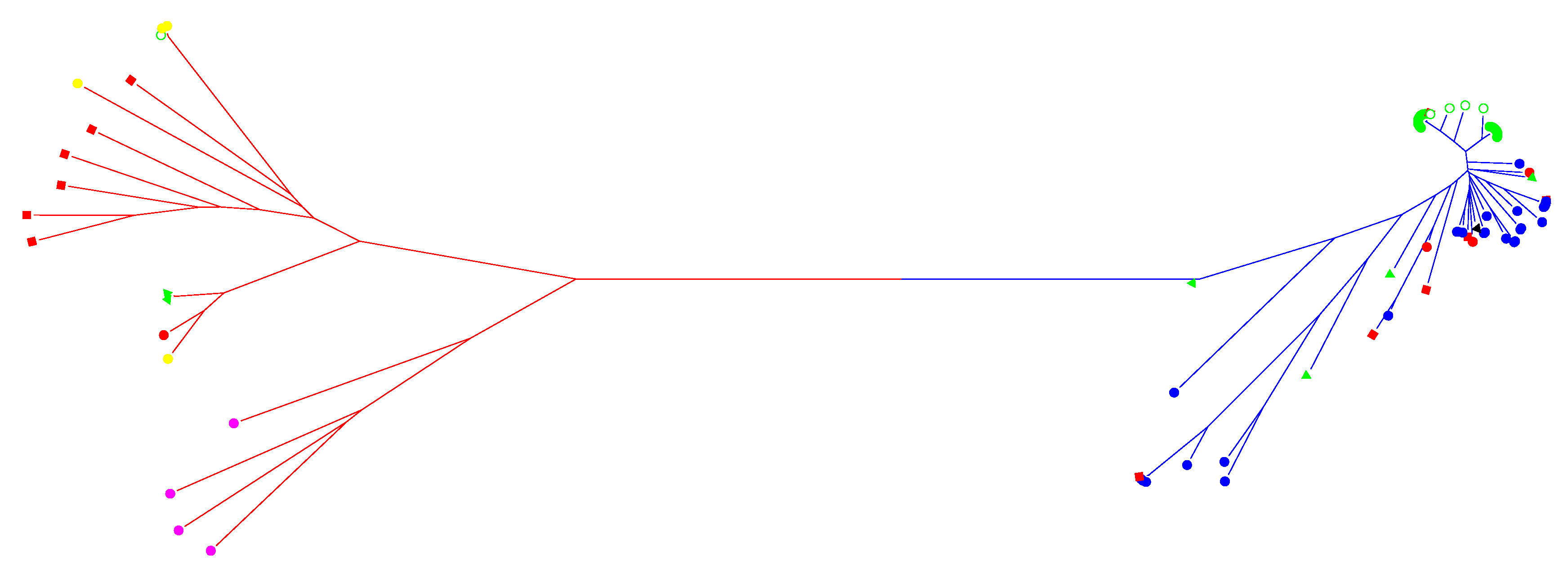 Agronomy 09 00472 g002