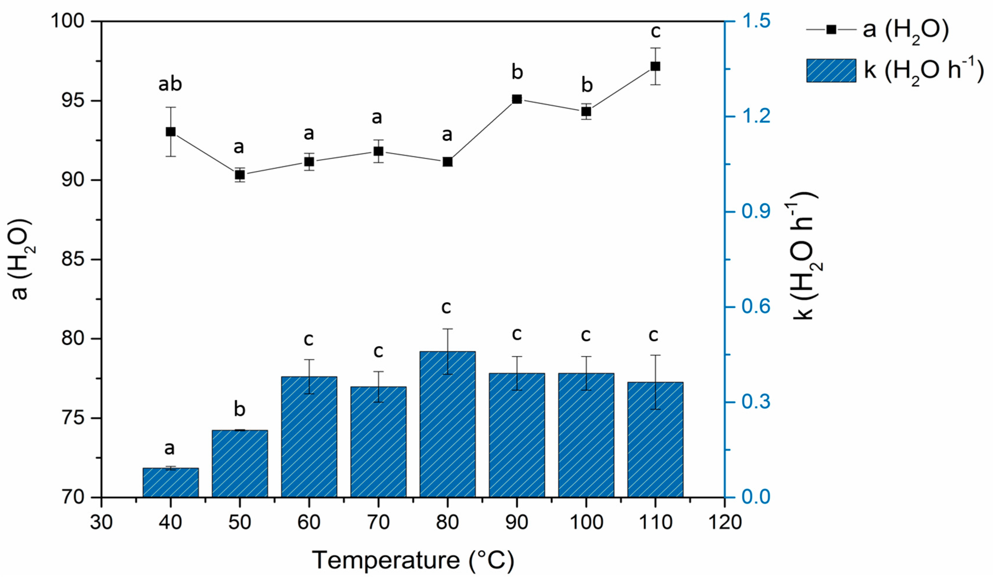 Agronomy 09 00474 g001 Agronomy 09 00474 g001