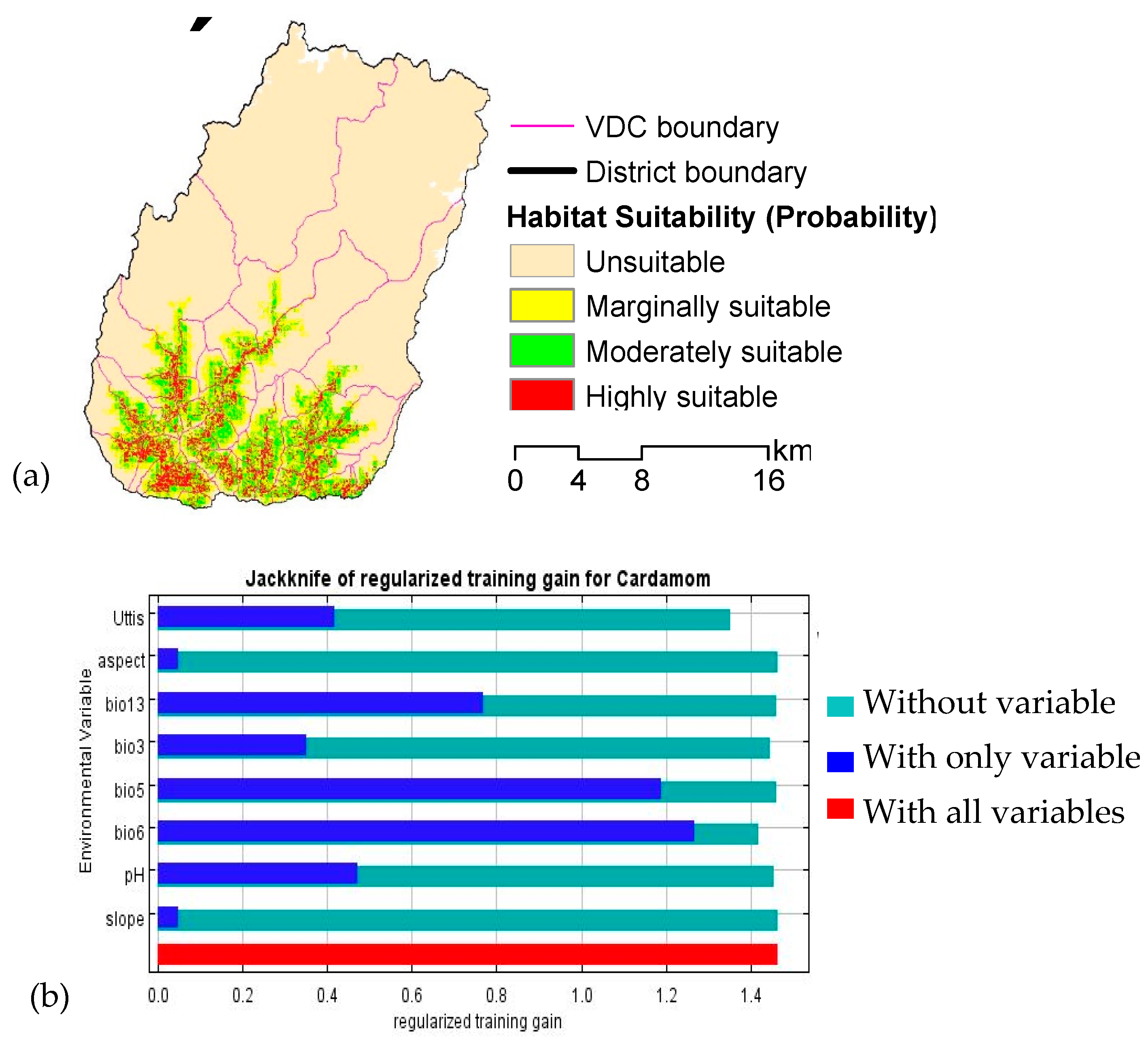 Agronomy 09 00481 g006