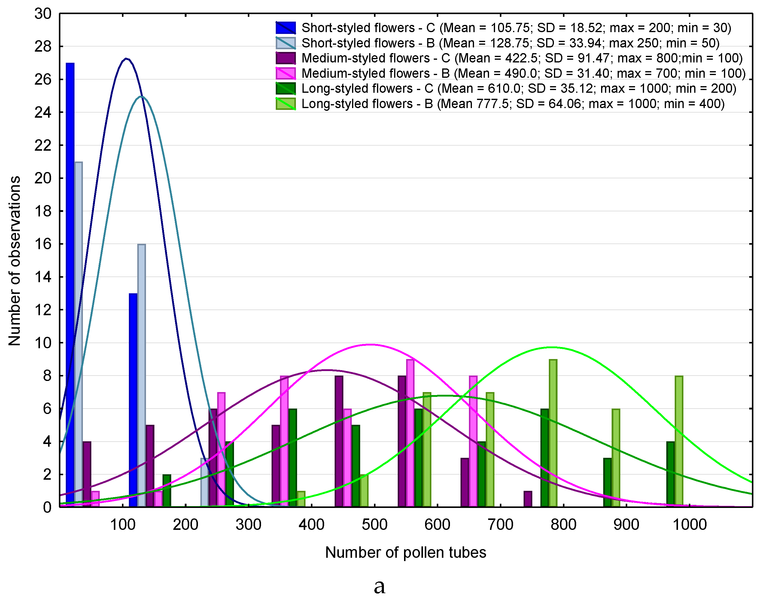 Agronomy 09 00482 g005a Agronomy 09 00482 g005a