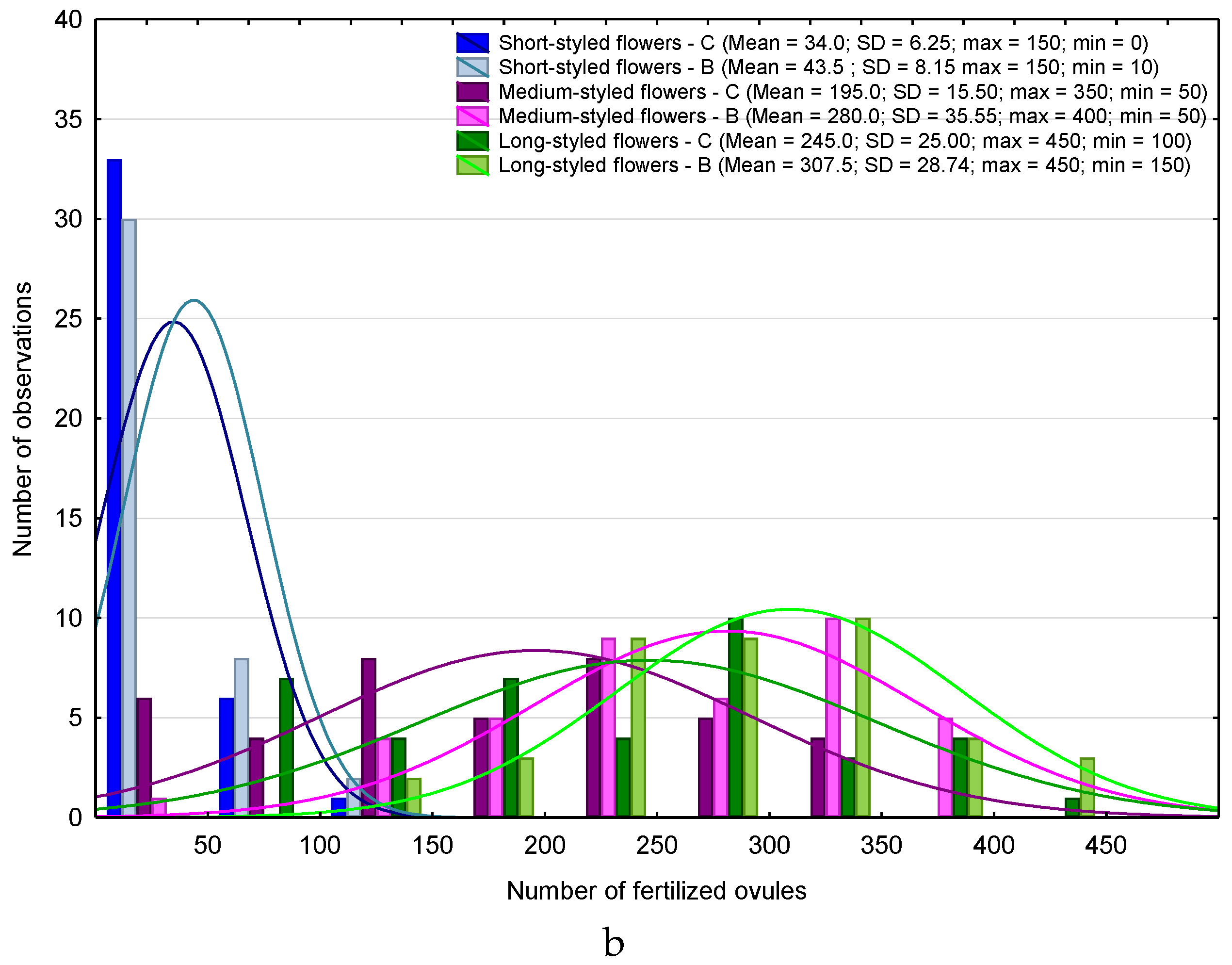 Agronomy 09 00482 g009b Agronomy 09 00482 g009b