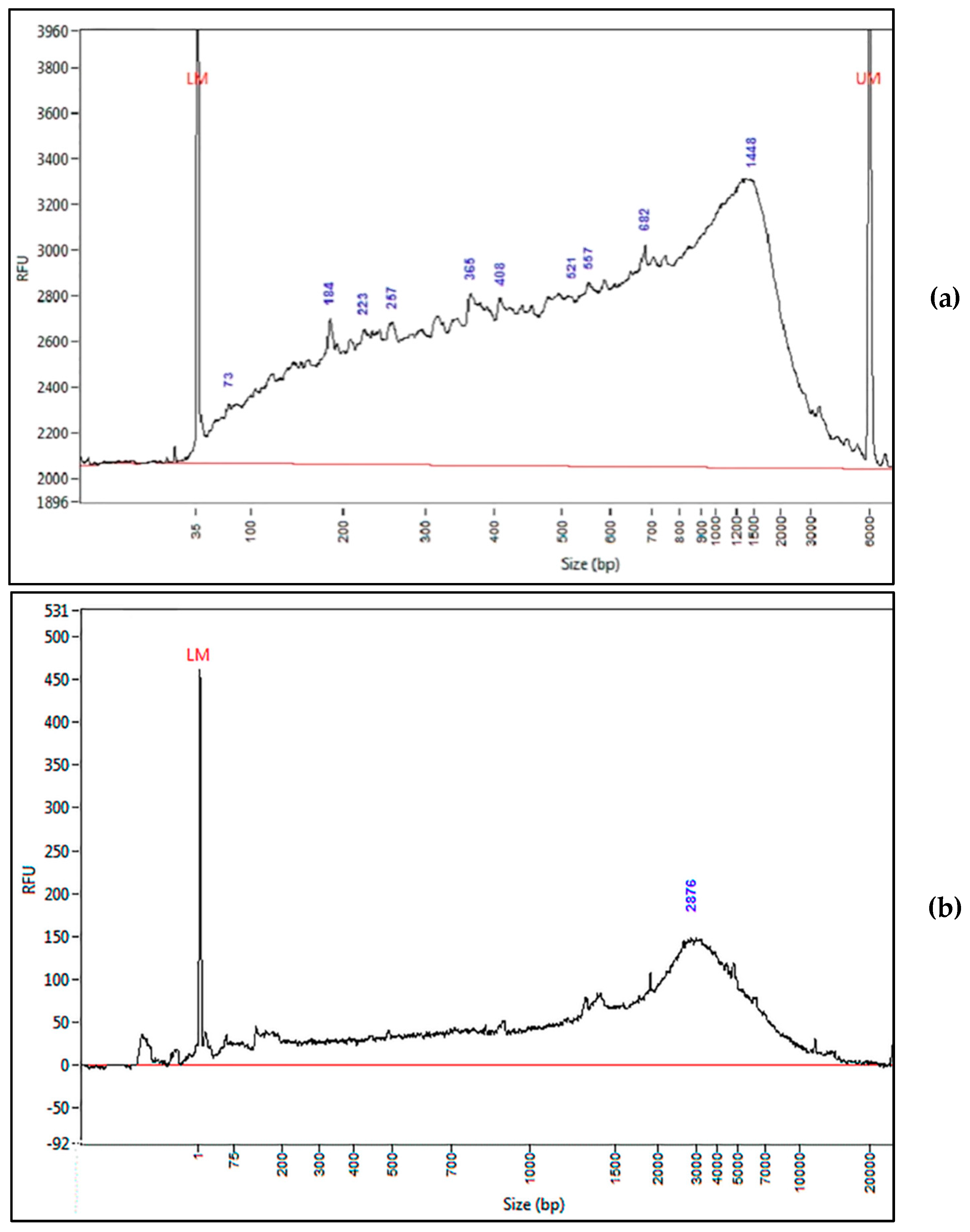 Agronomy 09 00484 g003