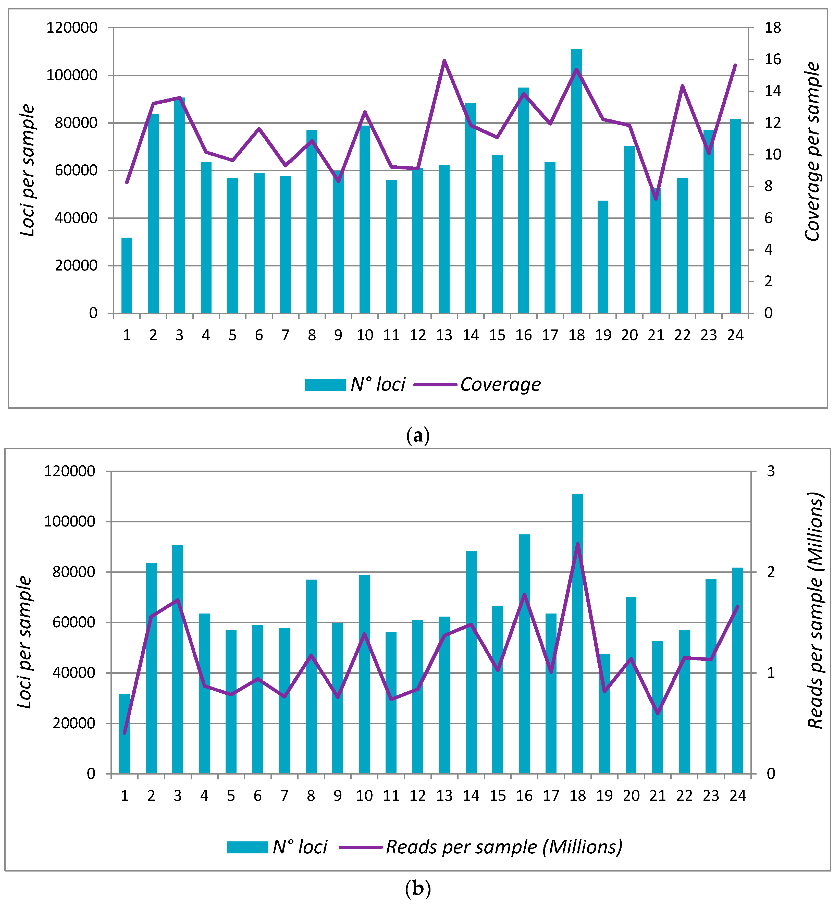 Agronomy 09 00484 g004