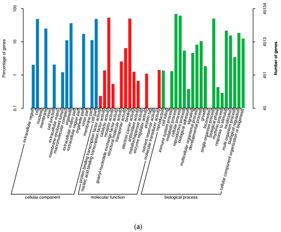 その他 Thus Detection and Identification of Organic Pollutants in Drinking