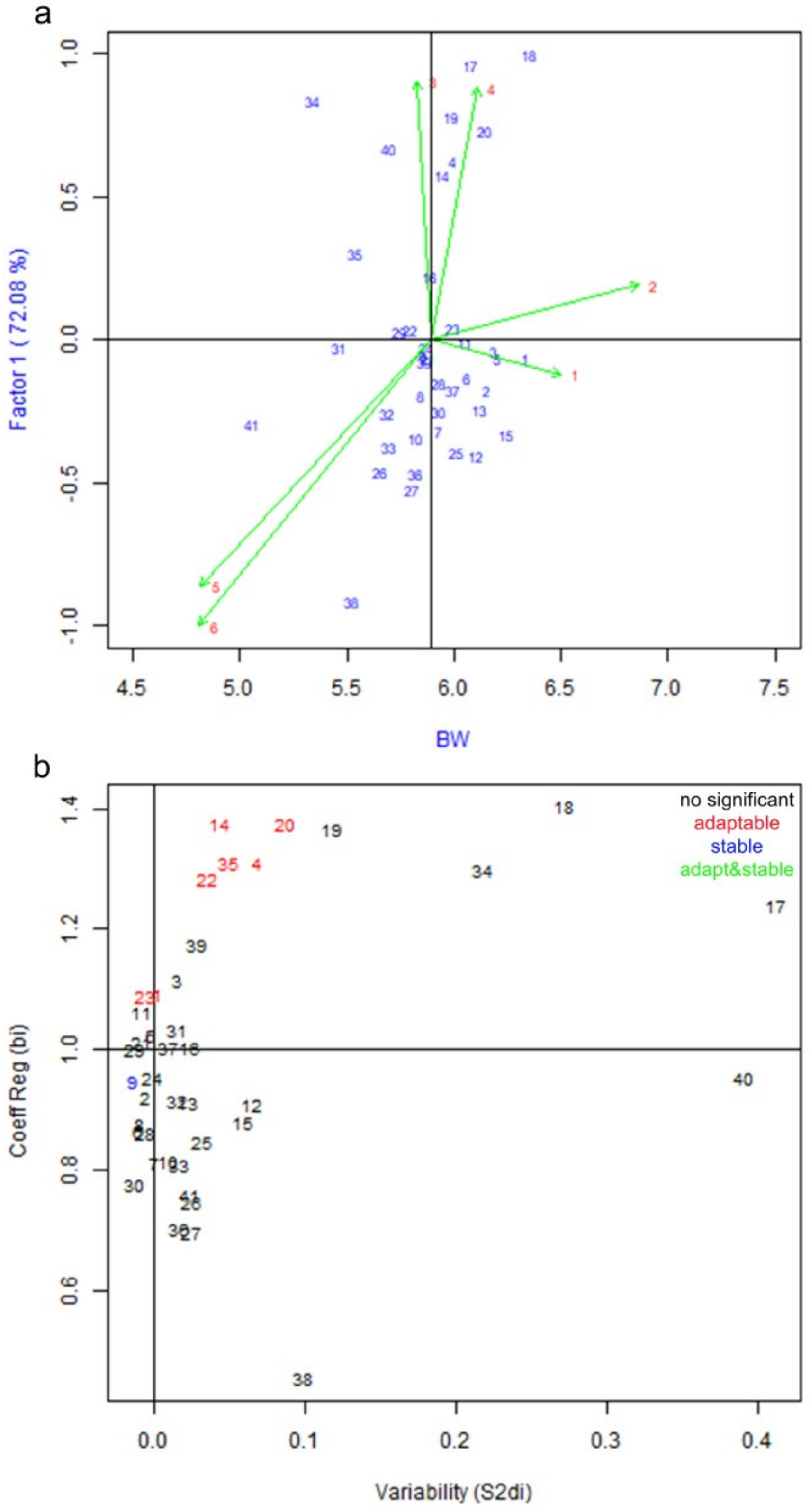 Agronomy 09 00516 g001