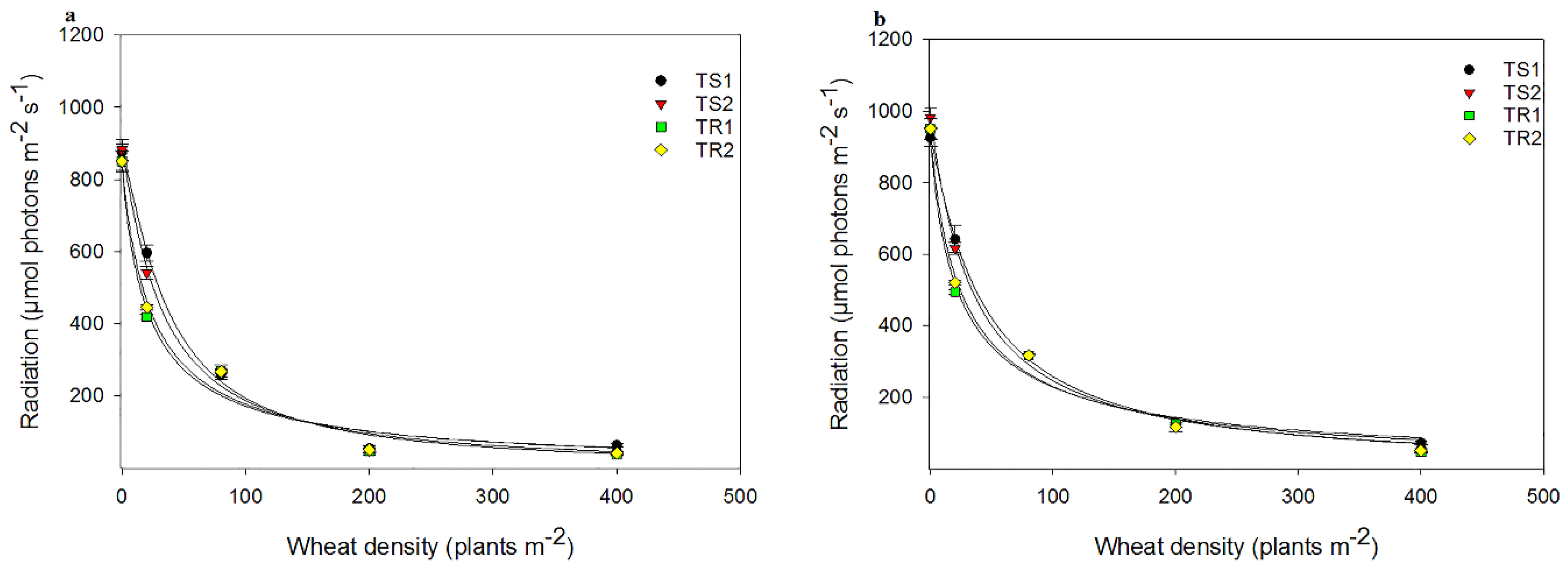 Agronomy 09 00523 g001
