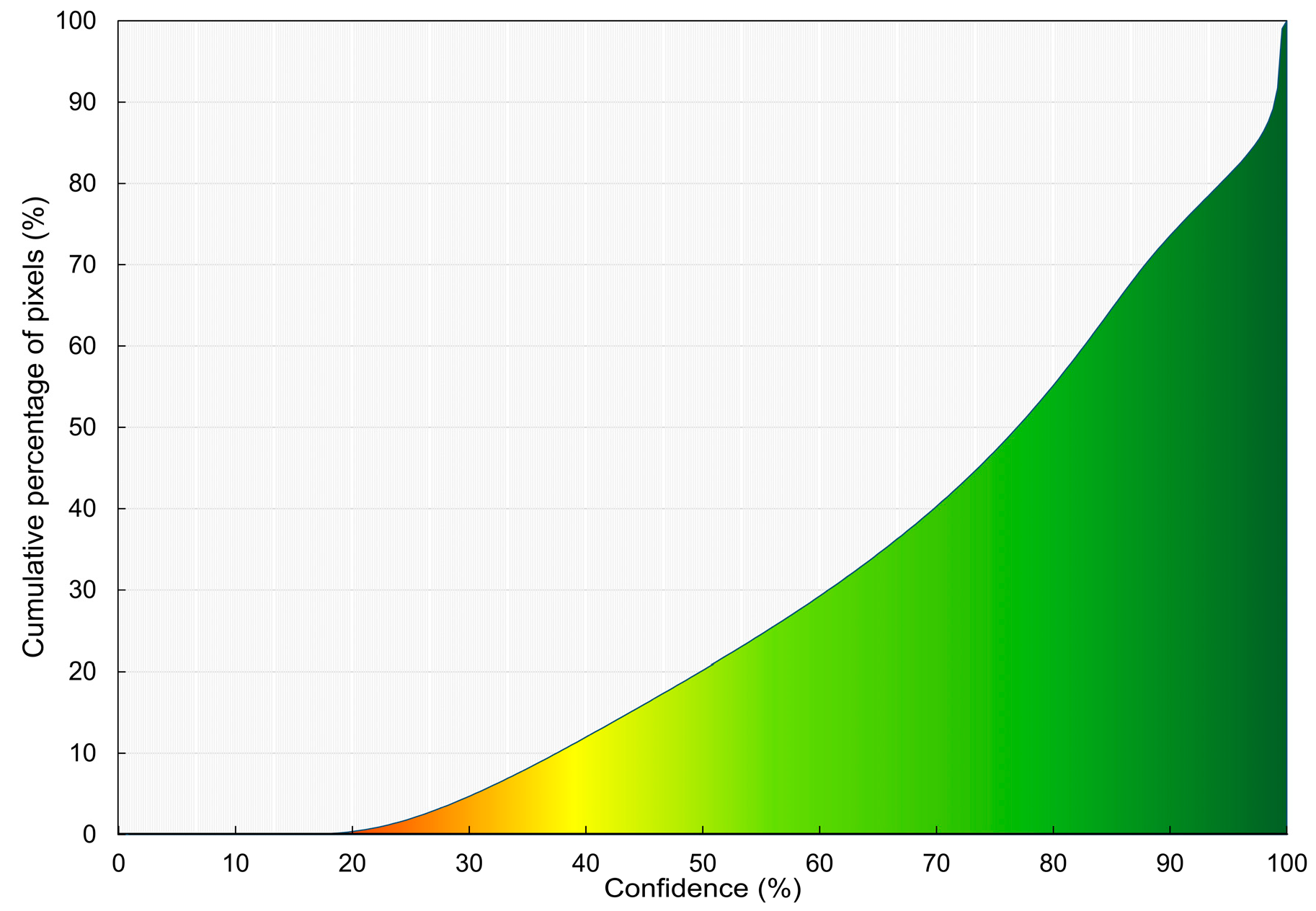 Agronomy 09 00556 g006 Agronomy 09 00556 g006