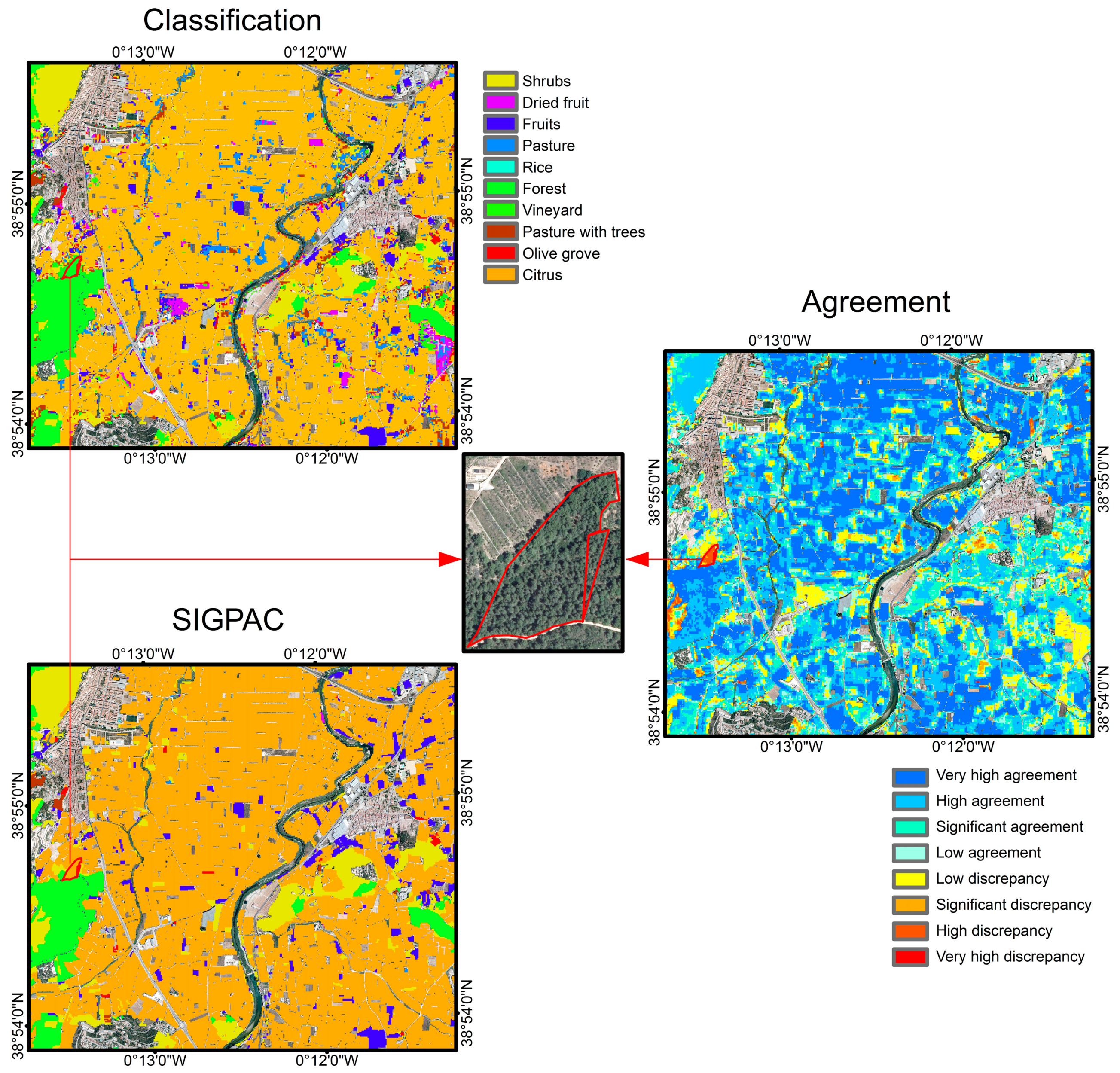 Agronomy 09 00556 g008 Agronomy 09 00556 g008